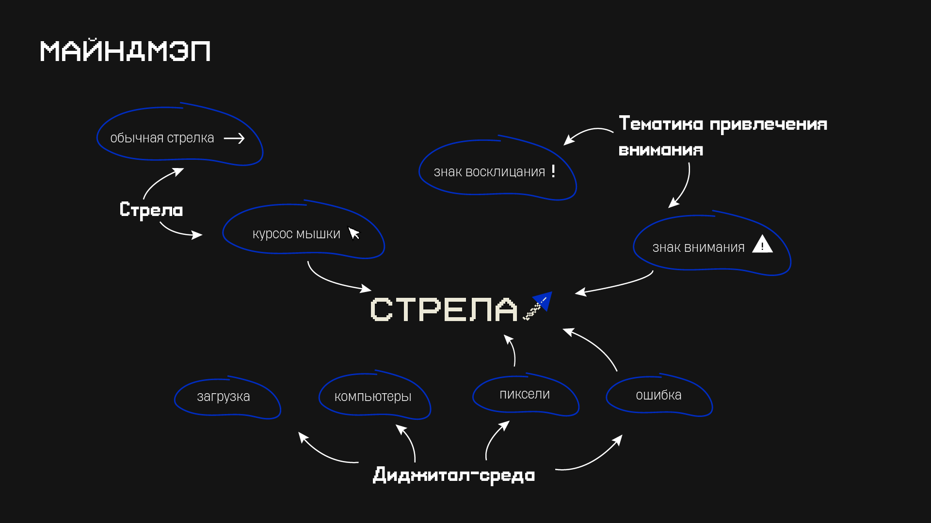 Диджитал-конференция "Стрела" — Изображение №3 — Брендинг на Dprofile