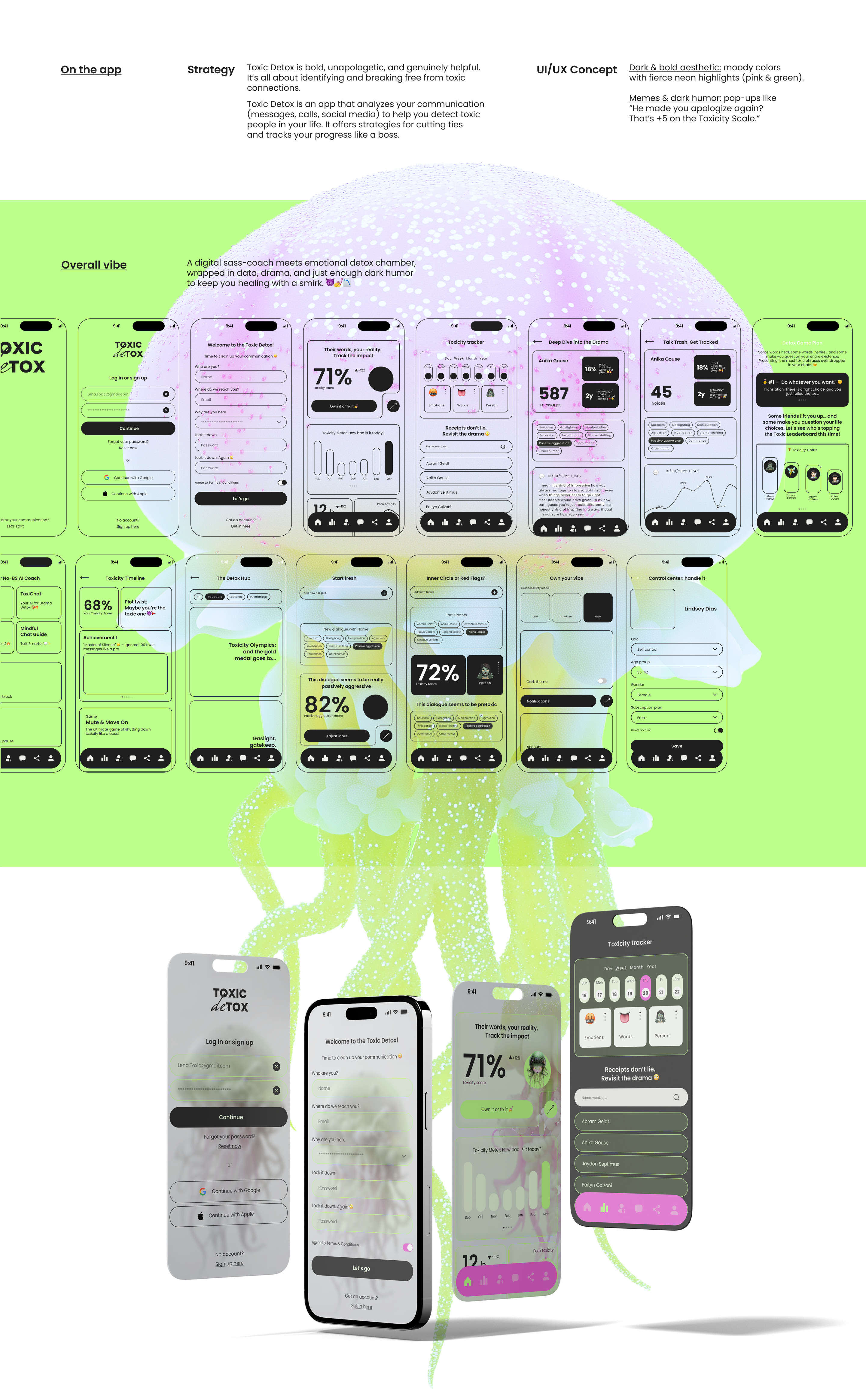 TOXIC deTOX mobile app — Изображение №2 — Интерфейсы на Dprofile