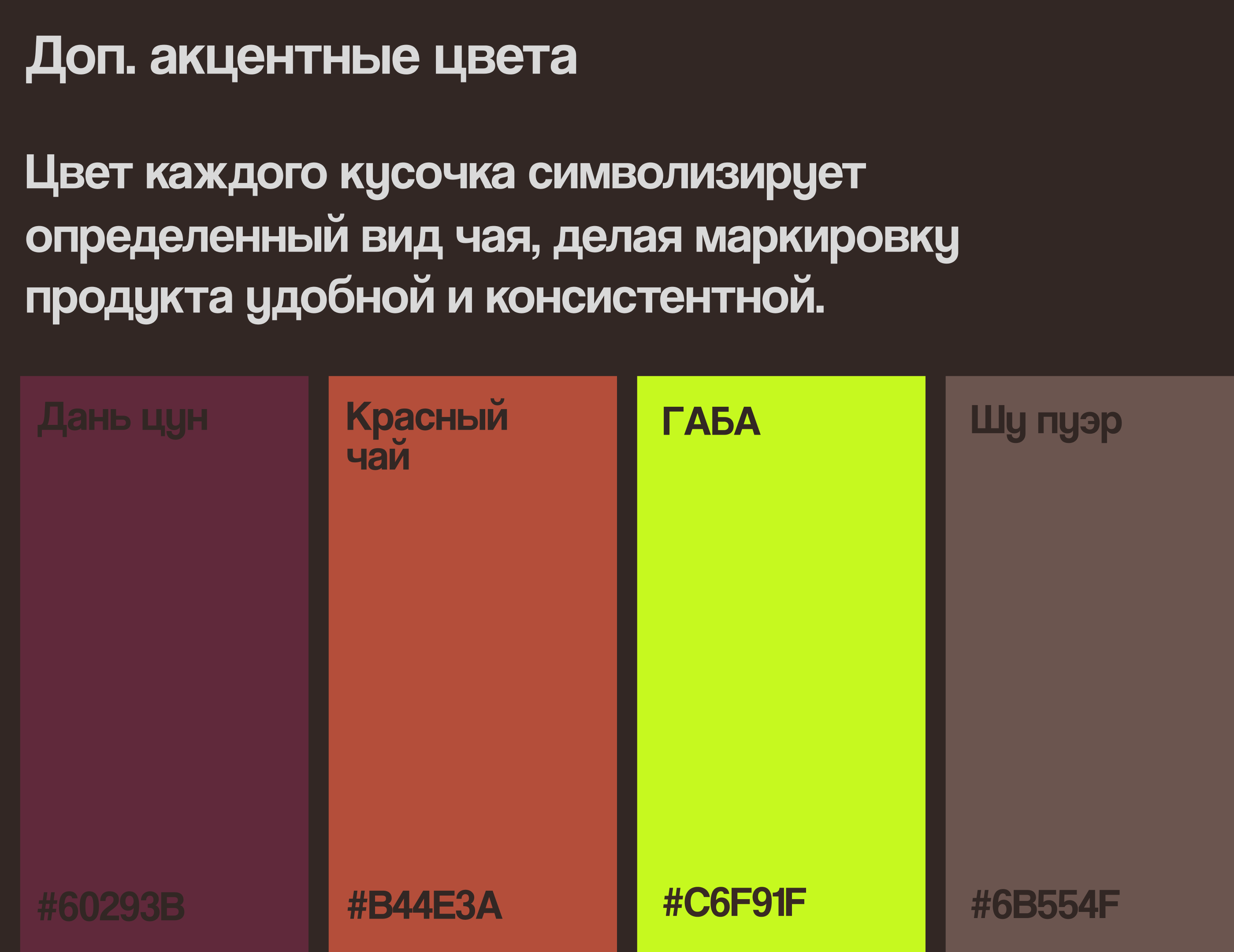 SHUmaker I Айдентика чайного магазина — Изображение №5 — Брендинг на Dprofile