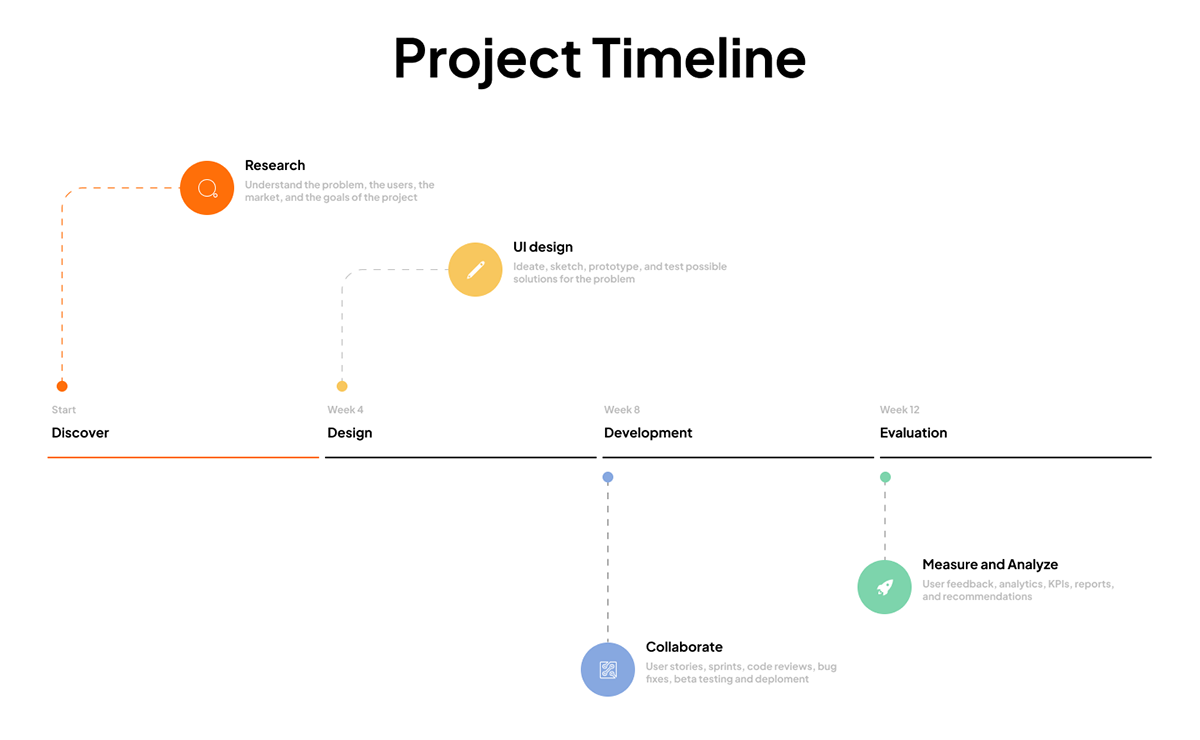 NerdHDR UX/UI Web site — Изображение №13 — Интерфейсы, Маркетинг на Dprofile