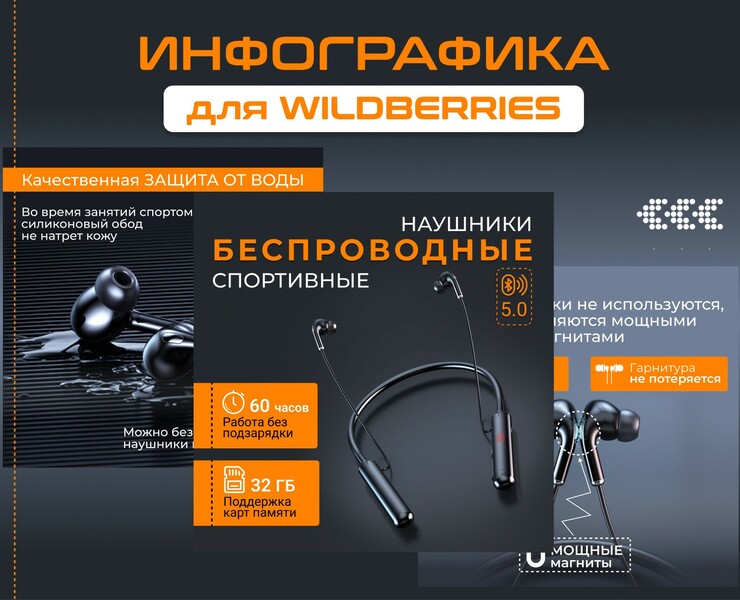Дизайн для карточек товара для ОЗОН — Графика, Маркетинг на Dprofile