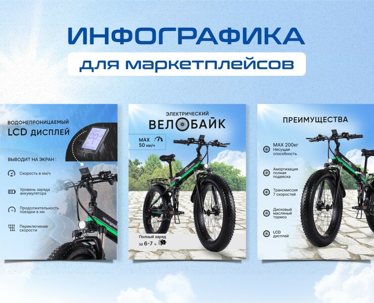 Дизайн для карточек товара на маркетплейсах — Графика, Маркетинг на Dprofile