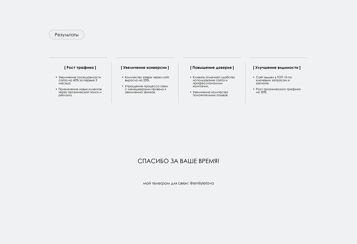 Landing page for real estate agency — Изображение №14 — Интерфейсы на Dprofile