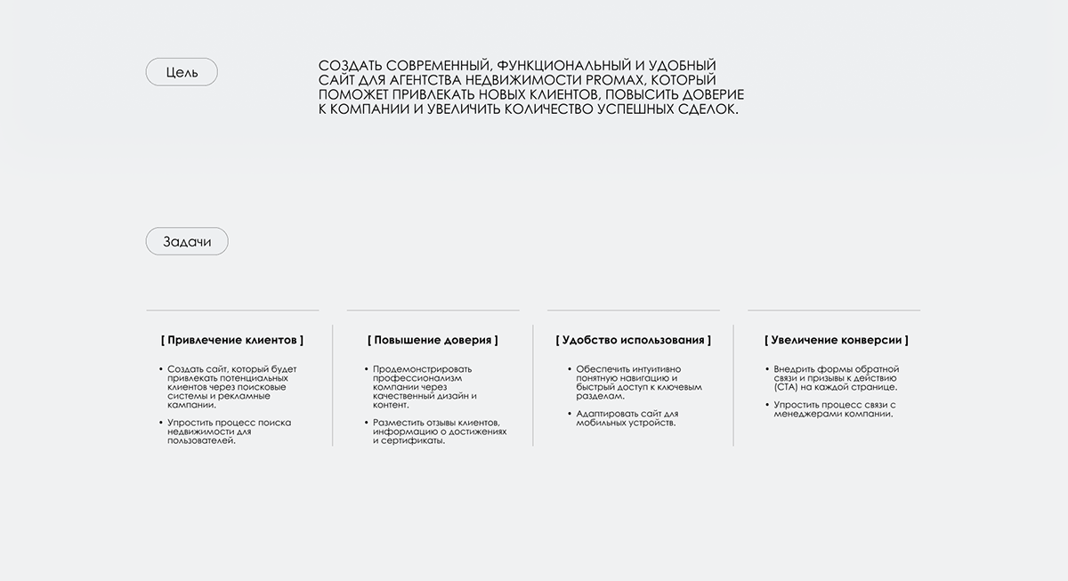 Landing page for real estate agency — Изображение №2 — Интерфейсы на Dprofile