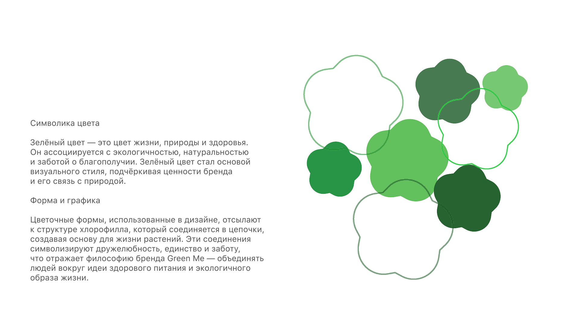 GreenMe. Айдентика для кафе здорового питания — Изображение №3 — Брендинг на Dprofile