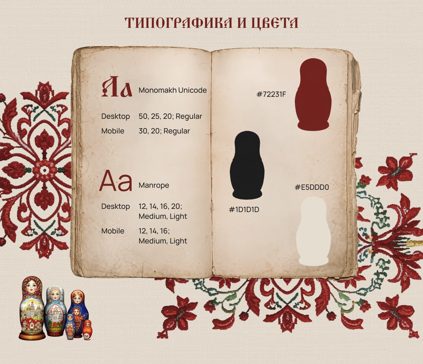 Сайт-портфолио для веб-дизайнера — Изображение №4 — Интерфейсы на Dprofile