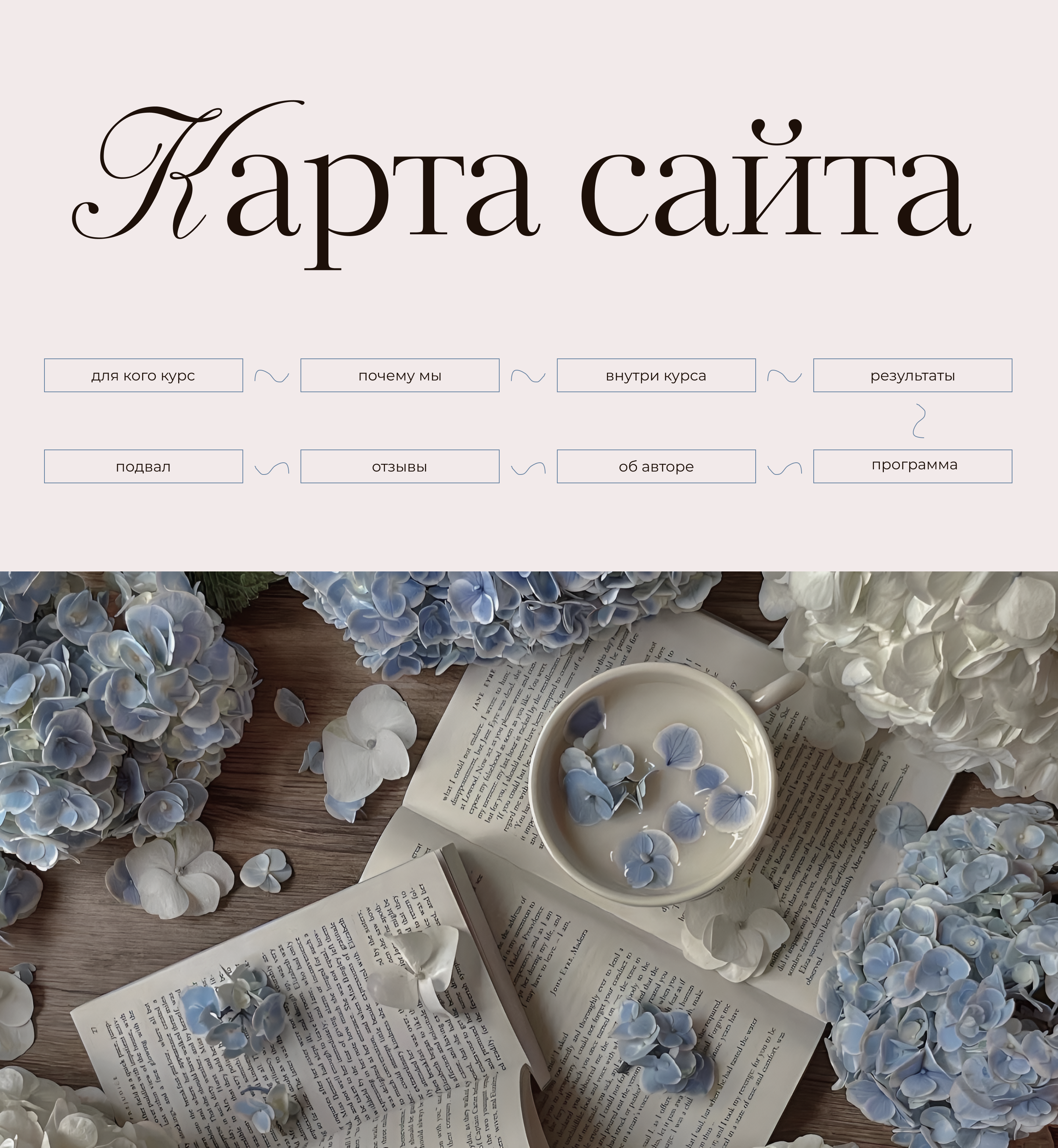 Сайт для курса / SheBloom — Изображение №4 — Интерфейсы на Dprofile