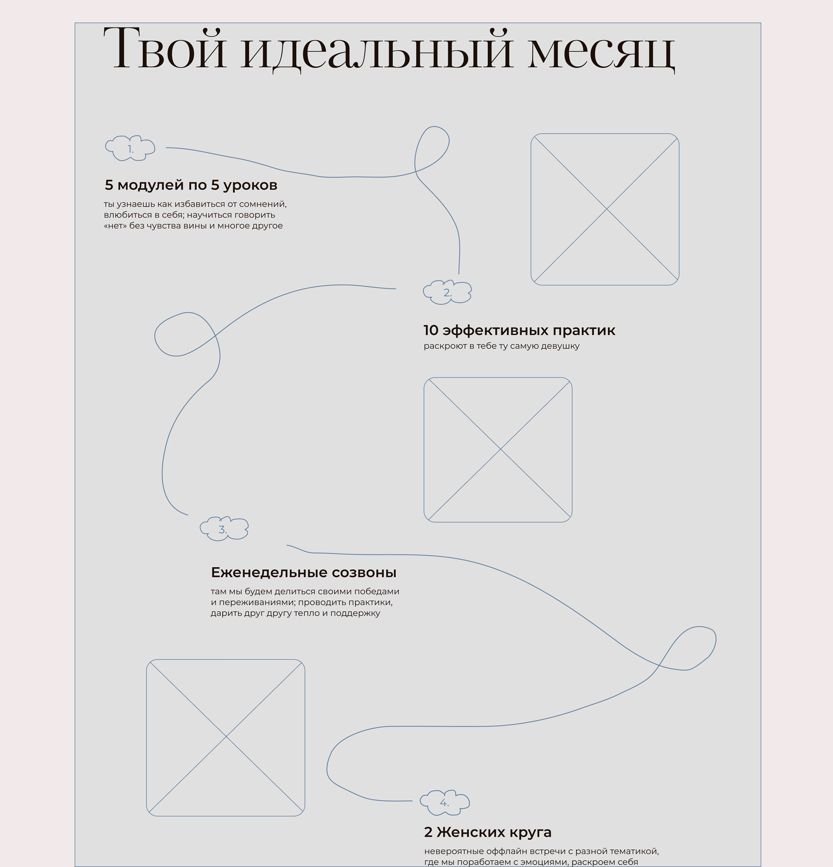 Сайт для курса / SheBloom — Изображение №6 — Интерфейсы на Dprofile