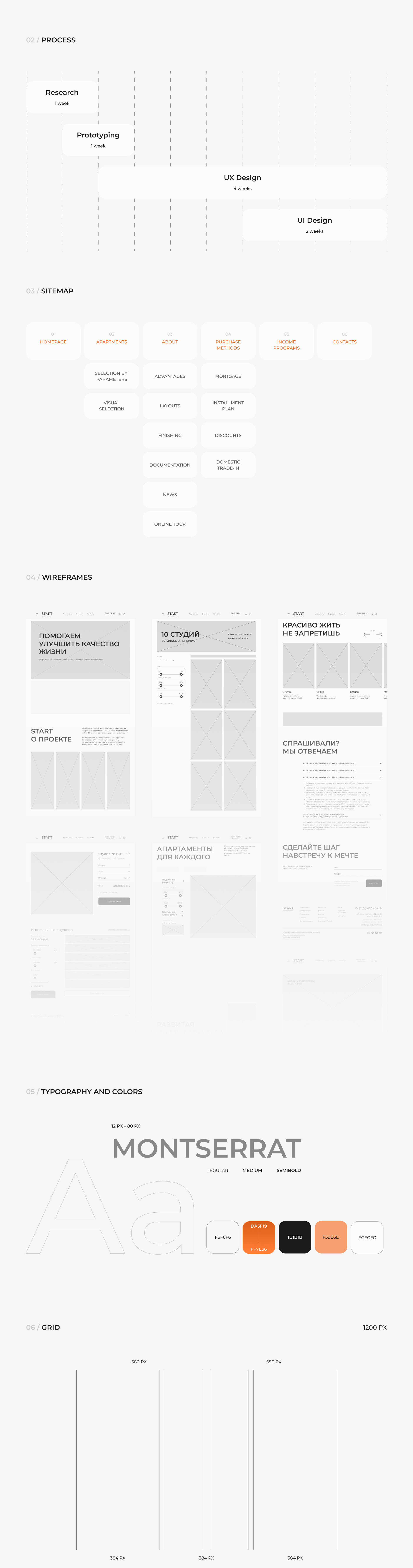 START Apartment Complex – Website Redesign — Изображение №3 — Интерфейсы на Dprofile