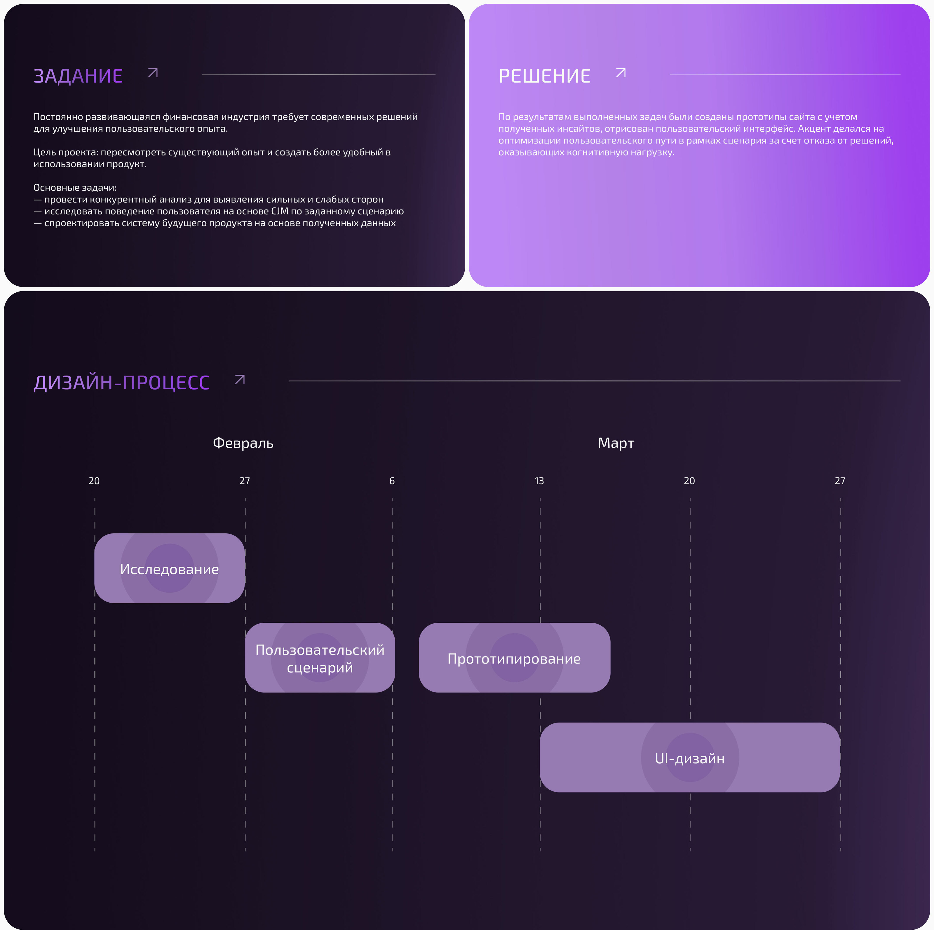 Bank RSB — Изображение №2 — Интерфейсы на Dprofile