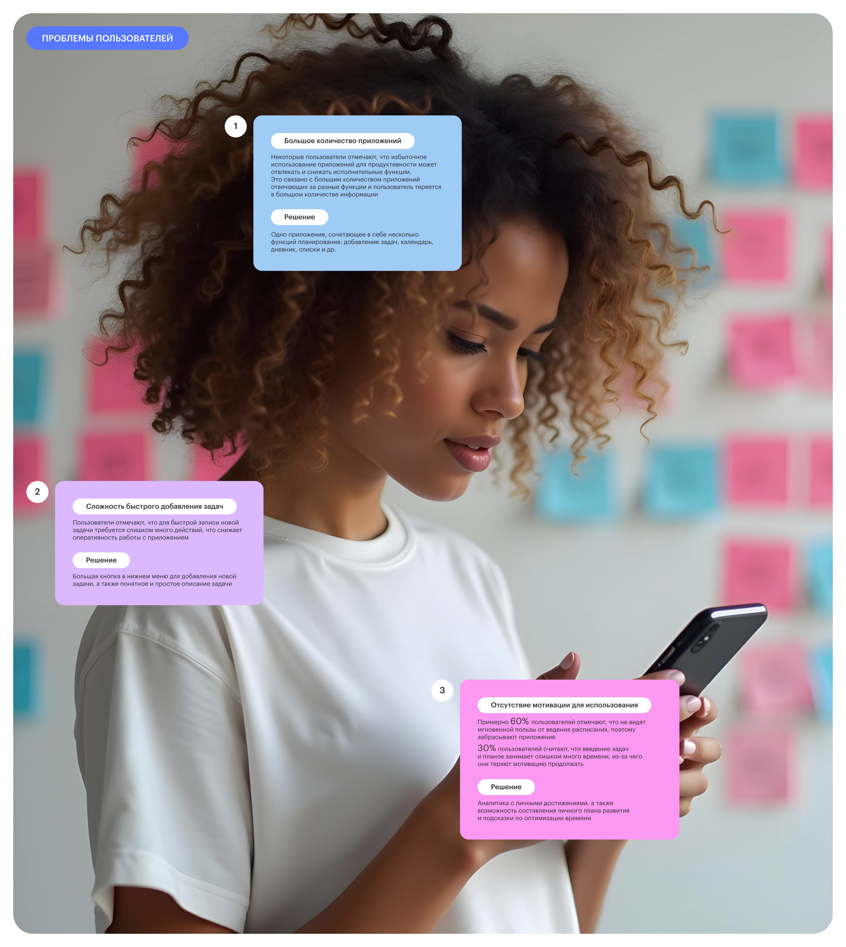MyPlan — Изображение №3 — Интерфейсы на Dprofile
