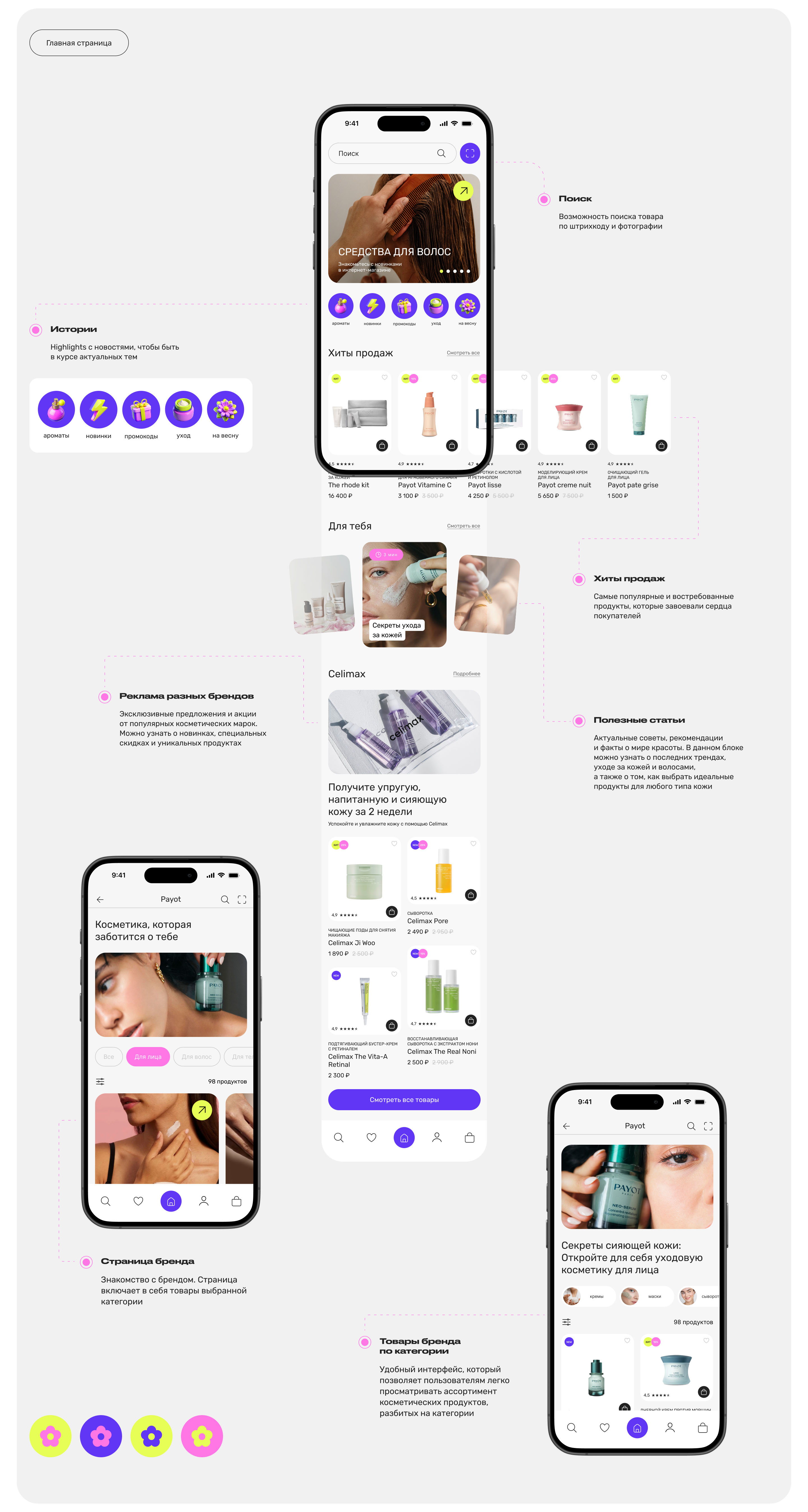 Mobile App | E-commerce cosmetic — Изображение №11 — Интерфейсы на Dprofile
