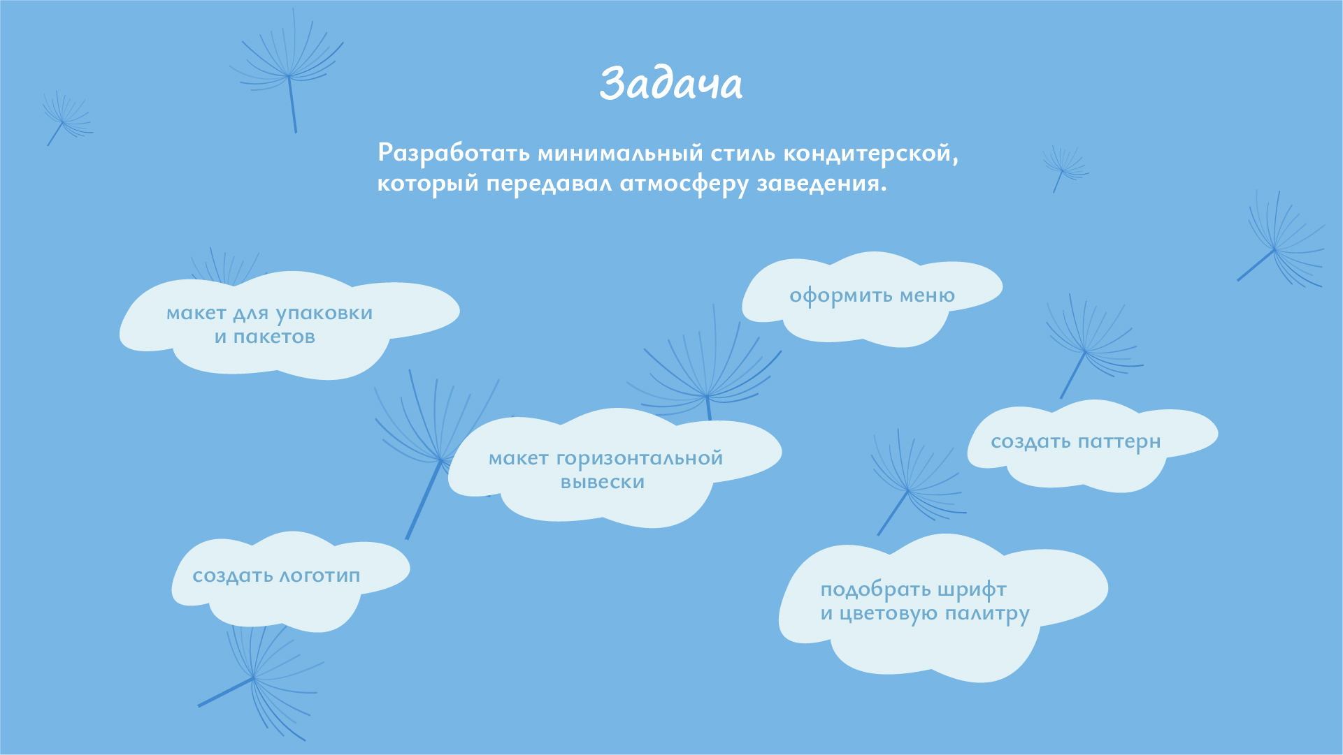 Минимальный стиль для кофейни Little Pancakes — Изображение №3 — Брендинг на Dprofile