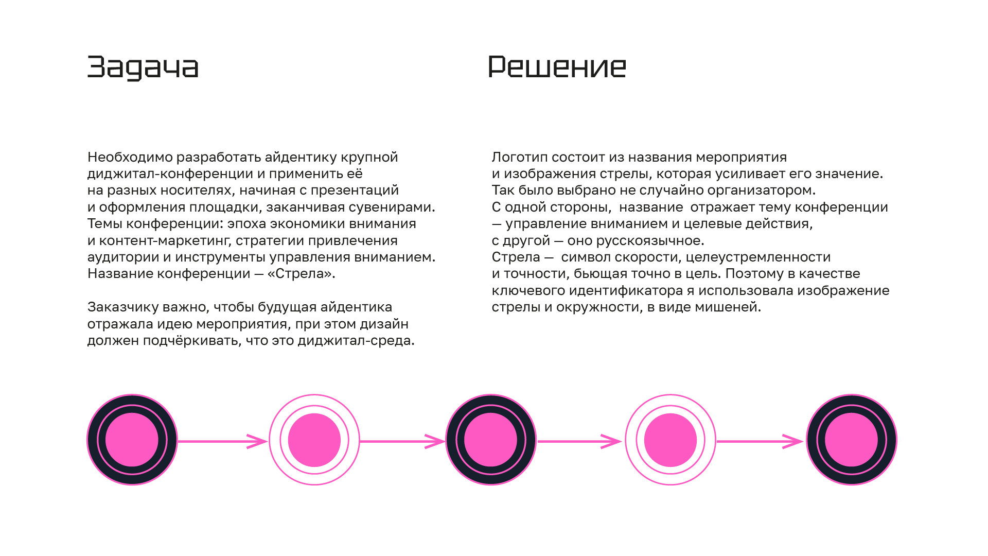 Диджитал-конференция Стрела — Изображение №2 — Брендинг на Dprofile