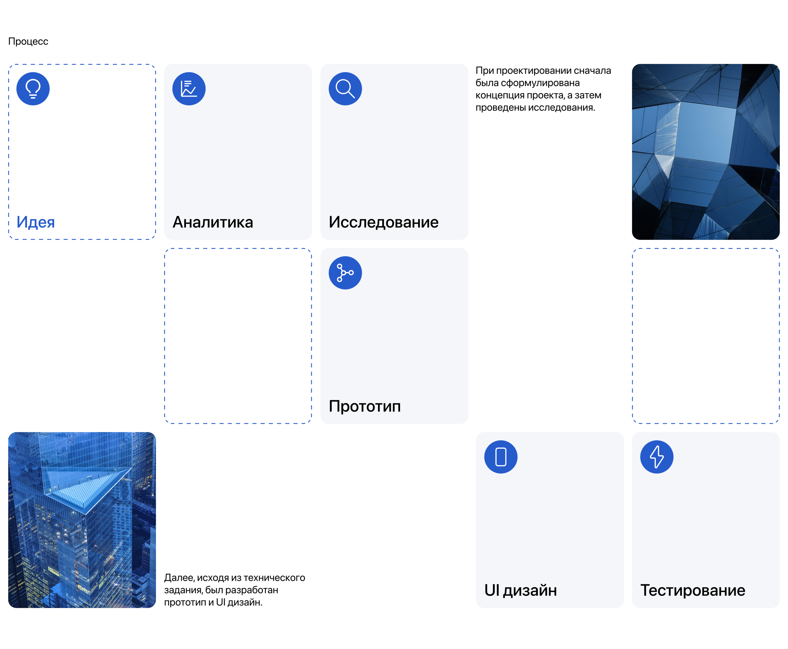 FINBANK | МОБИЛЬНОЕ ПРИЛОЖЕНИЕ ДЛЯ ОНЛАЙН-БАНКА — Изображение №4 — Интерфейсы на Dprofile