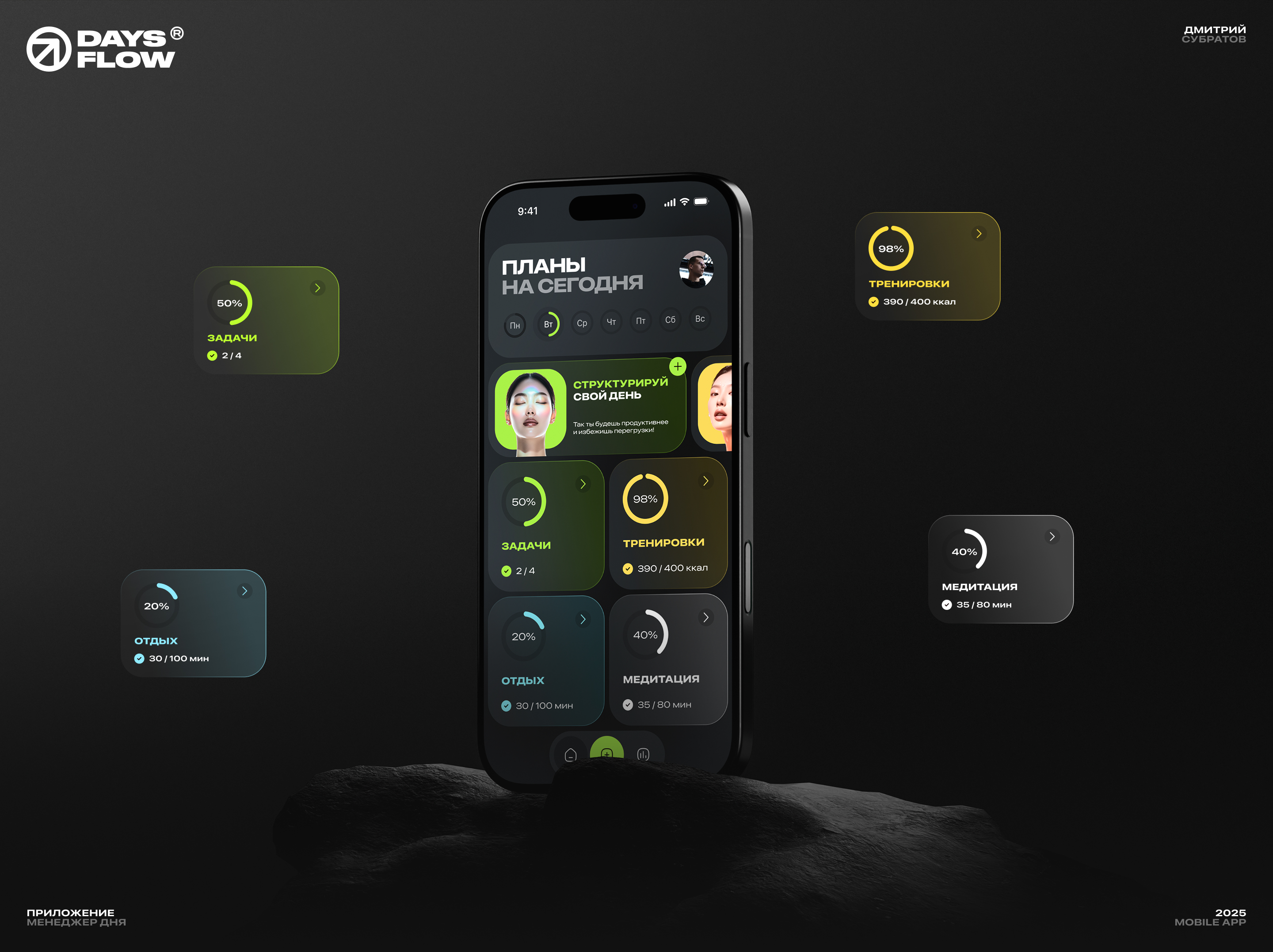 Days Flow / App — Изображение №1 — Интерфейсы на Dprofile
