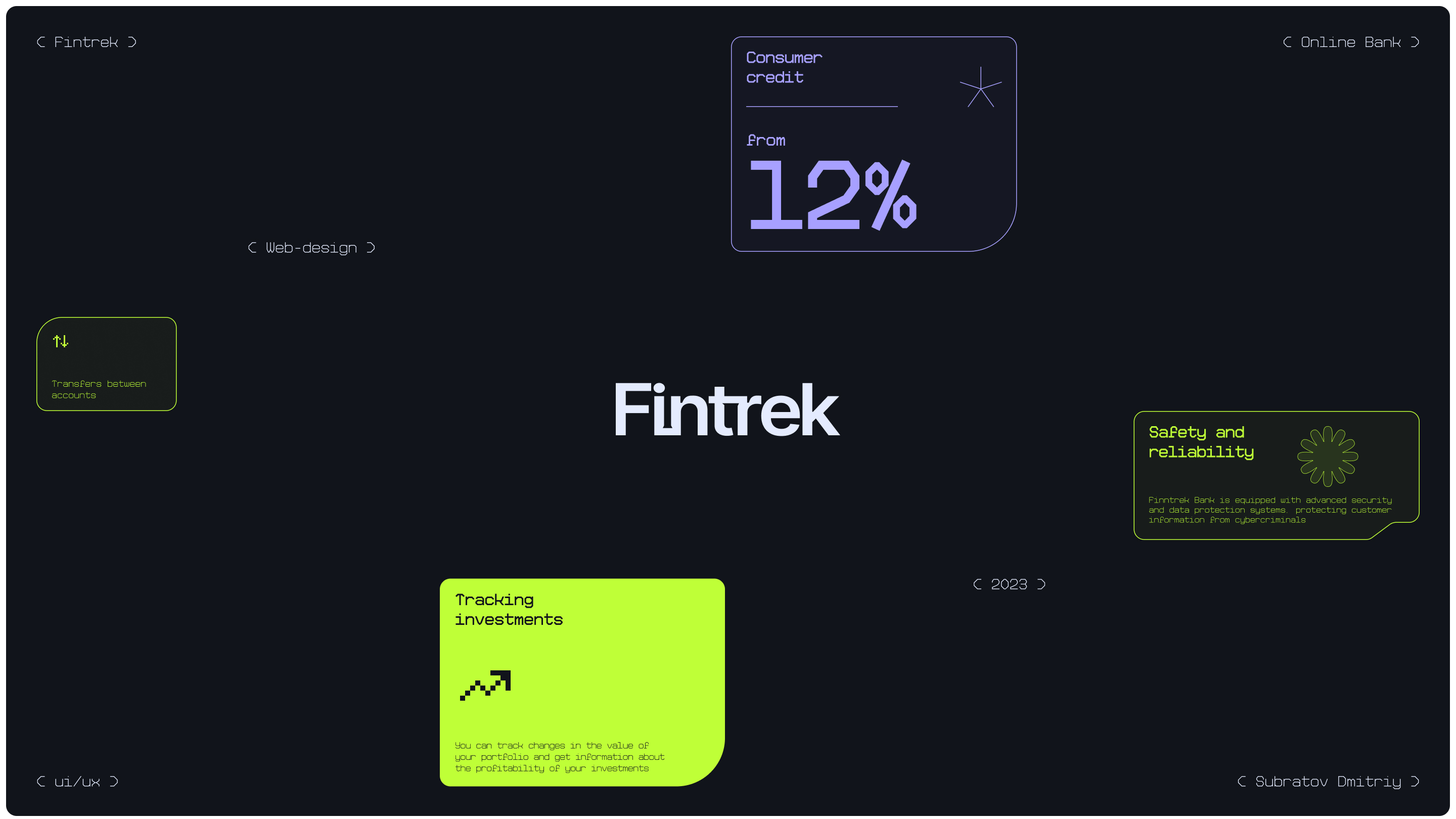 Fintrek Bank / Web — Изображение №1 — Интерфейсы на Dprofile