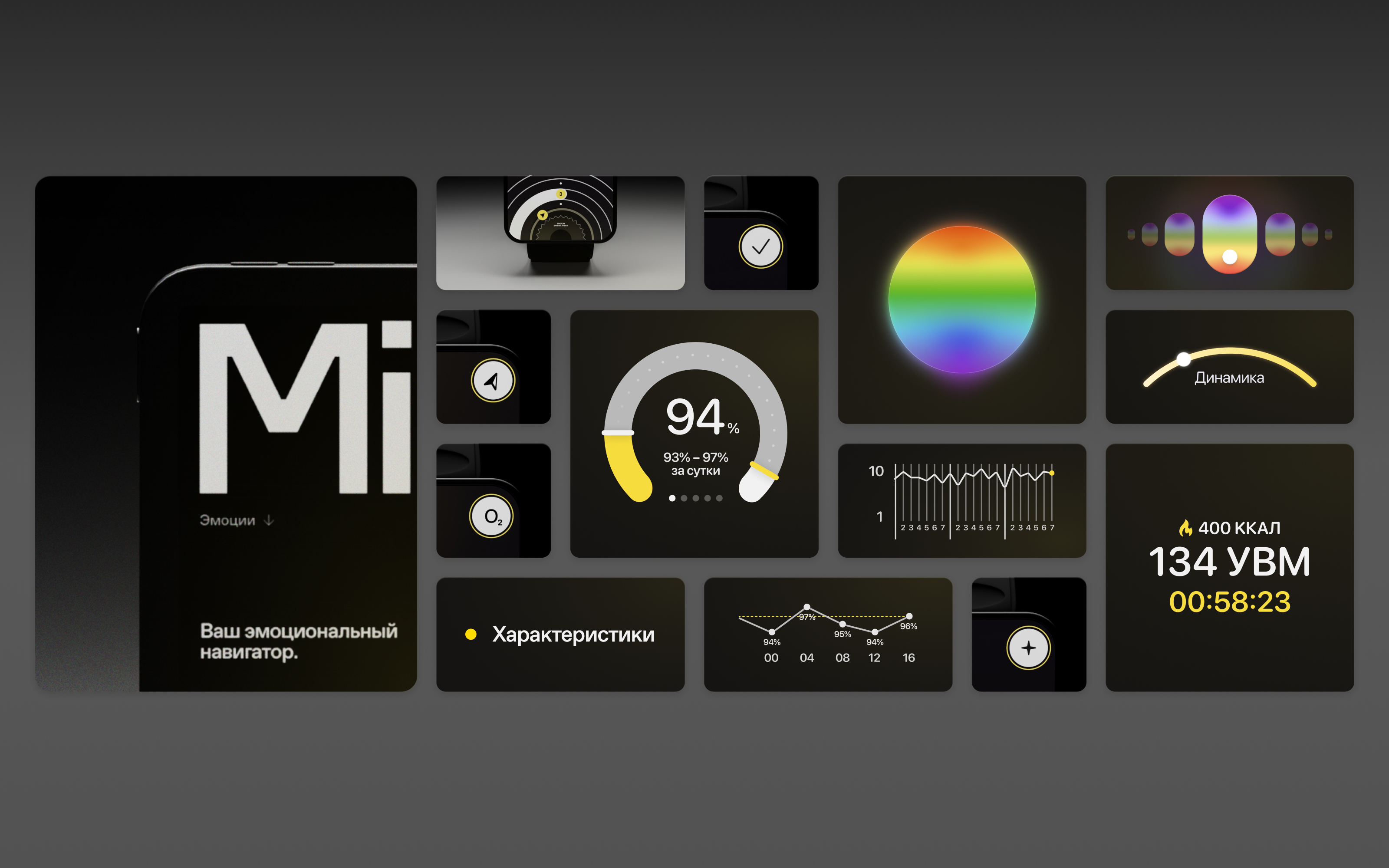 MindPulse – продуктовая страница для умного браслета — Изображение №7 — Интерфейсы, 3D на Dprofile