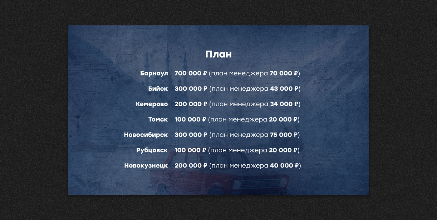 Дизайн для MARSHALL — Изображение №4 — Графика, Маркетинг на Dprofile