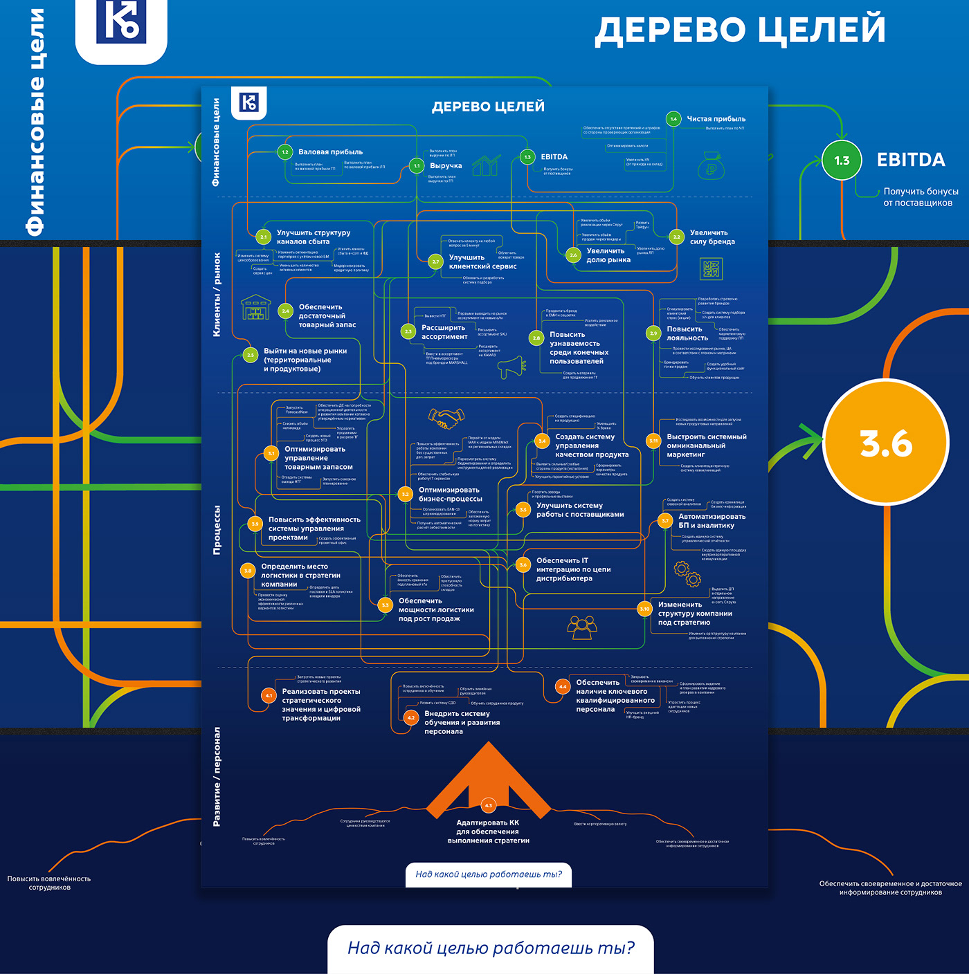Дизайн для Корона Авто — Изображение №25 — Графика, Маркетинг на Dprofile