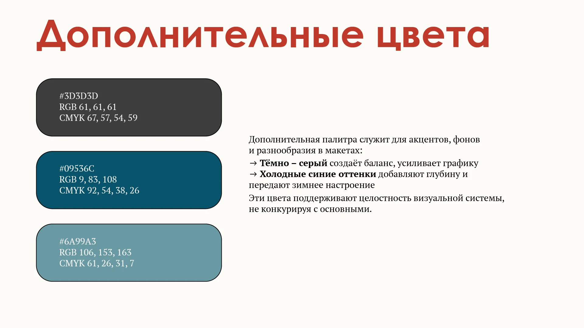 "Место счастливых людей" | Гайбук — Изображение №10 — Брендинг на Dprofile