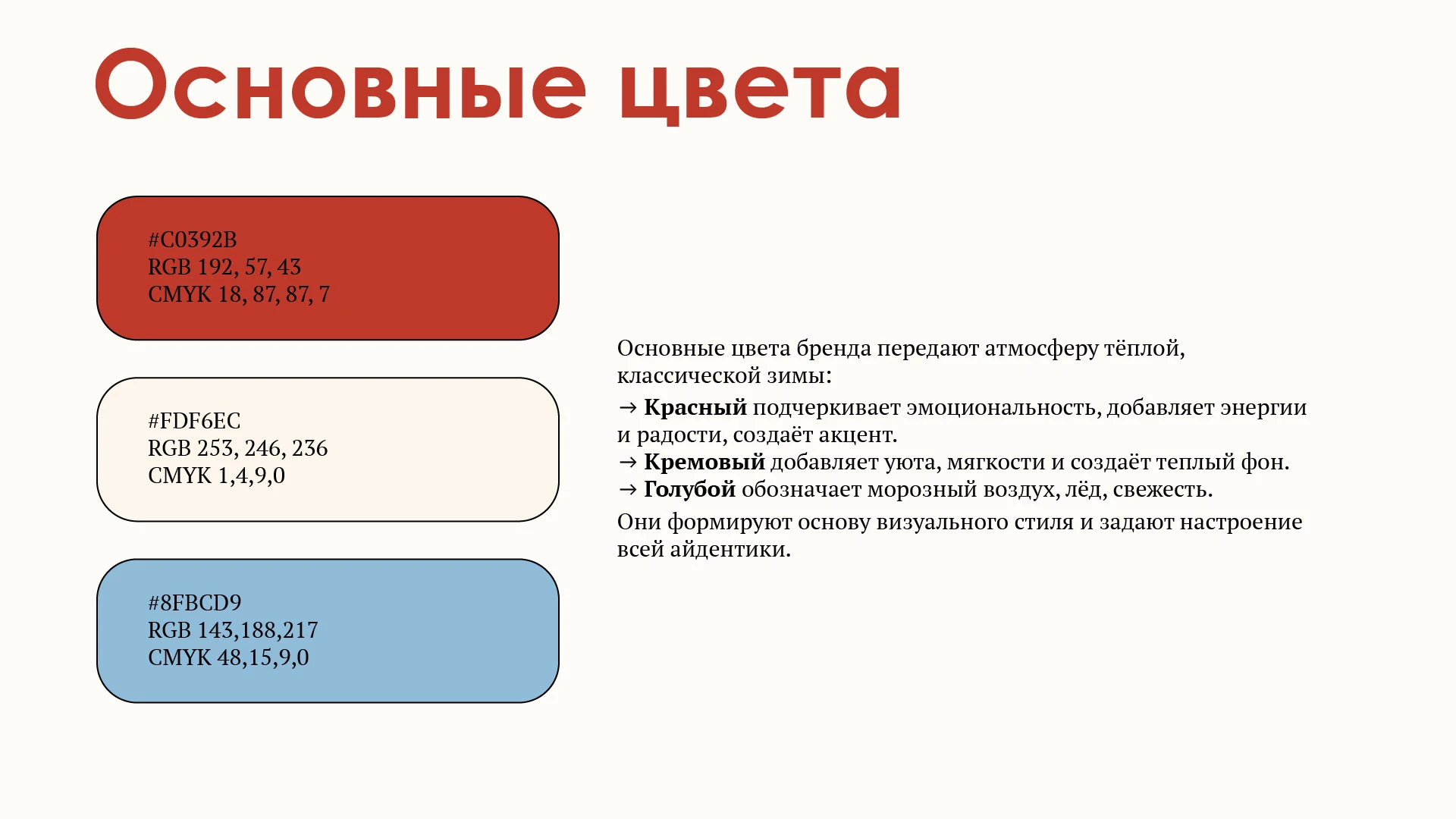 "Место счастливых людей" | Гайбук — Изображение №9 — Брендинг на Dprofile