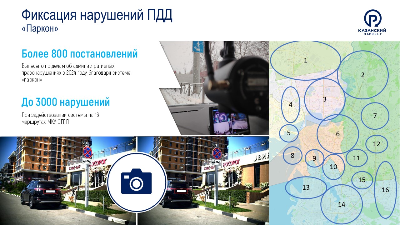 Презентация Развитие парковочного пространства — Изображение №7 — Графика, Маркетинг на Dprofile