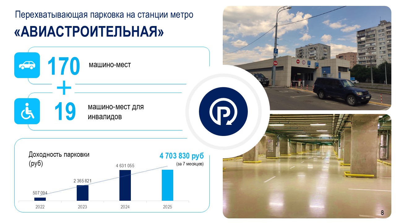 Презентация Развитие парковочного пространства — Изображение №8 — Графика, Маркетинг на Dprofile