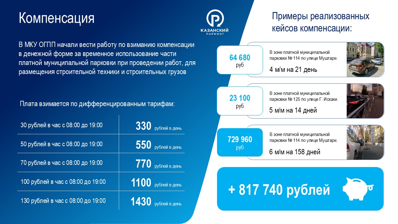 Презентация Развитие парковочного пространства — Изображение №10 — Графика, Маркетинг на Dprofile