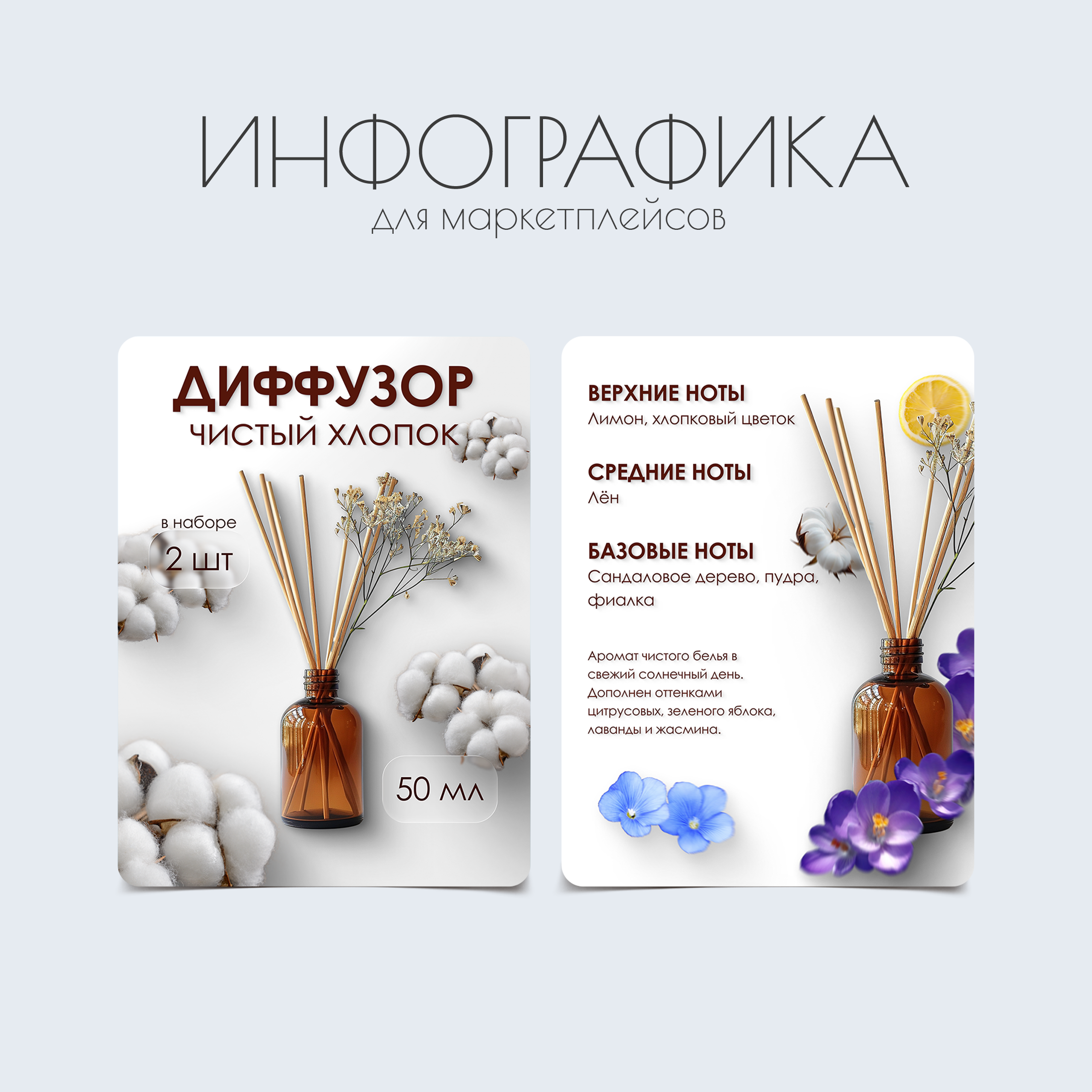 Инфографика для маркетплейсов — Изображение №2 — Графика, Маркетинг на Dprofile
