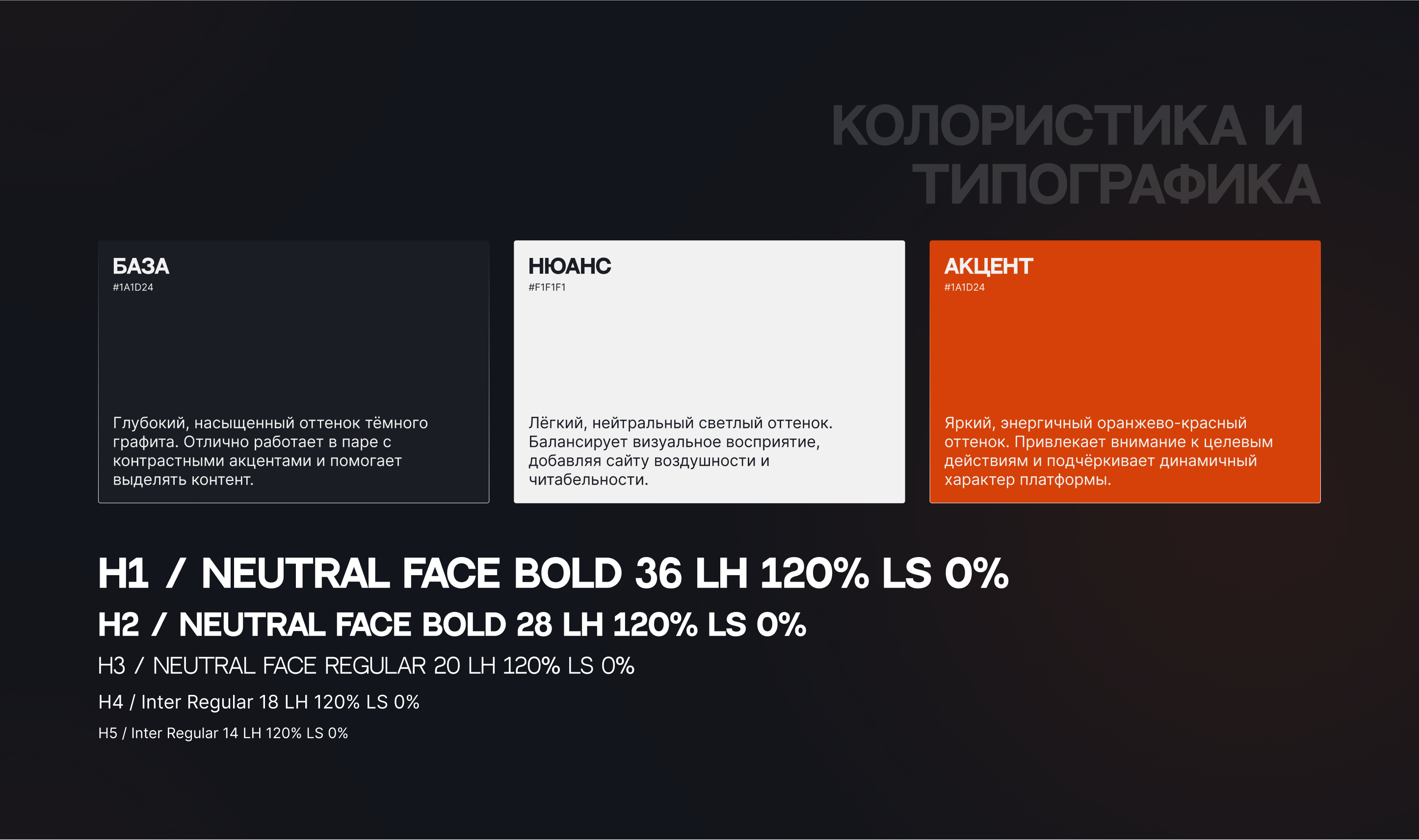 WhenSpeak — Изображение №4 — Интерфейсы на Dprofile