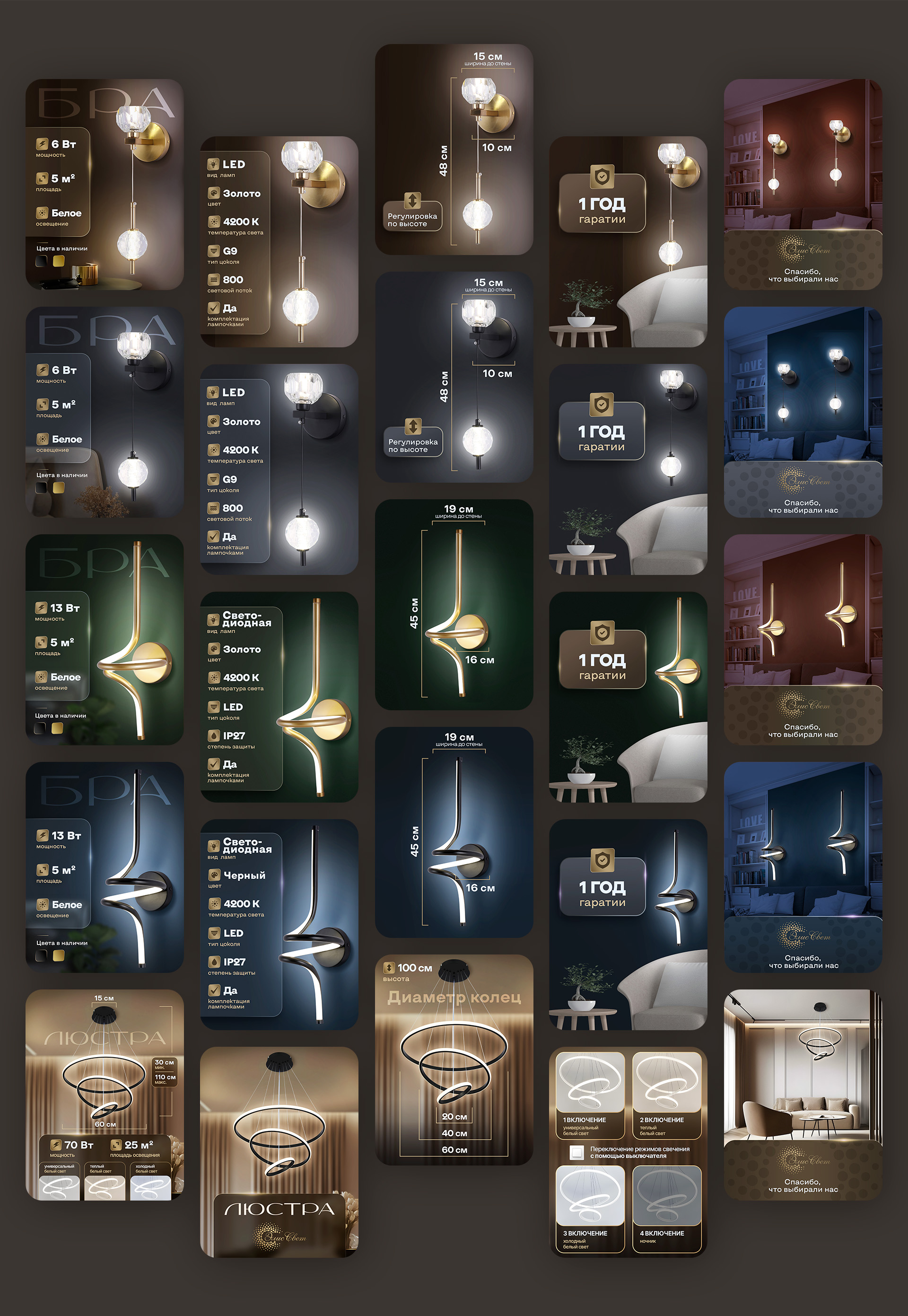 Инфографика / Карточки товаров для Wildberries ЭлисСвет — Изображение №4 — Графика, Маркетинг на Dprofile