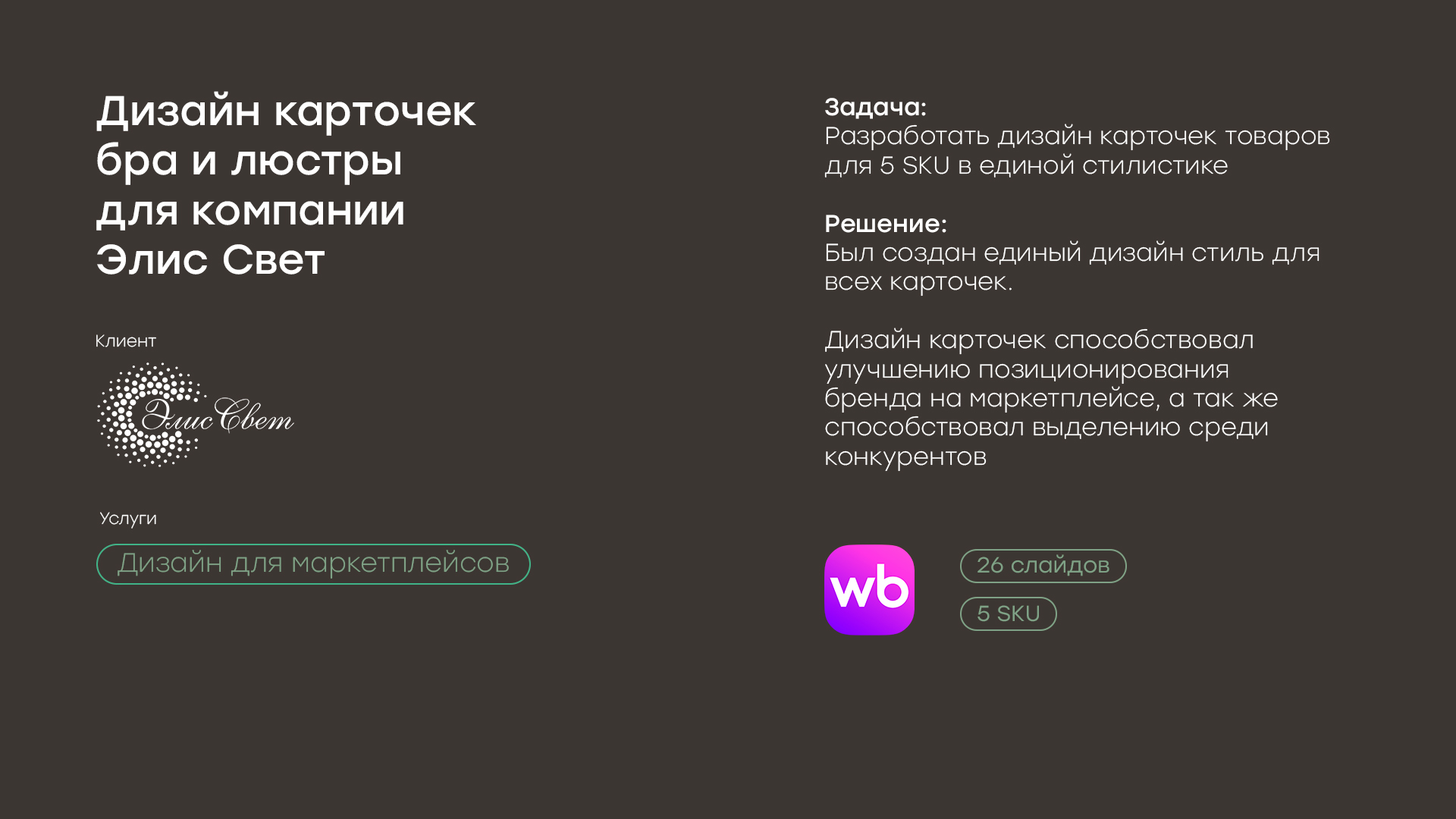 Инфографика / Карточки товаров для Wildberries ЭлисСвет — Изображение №1 — Графика, Маркетинг на Dprofile