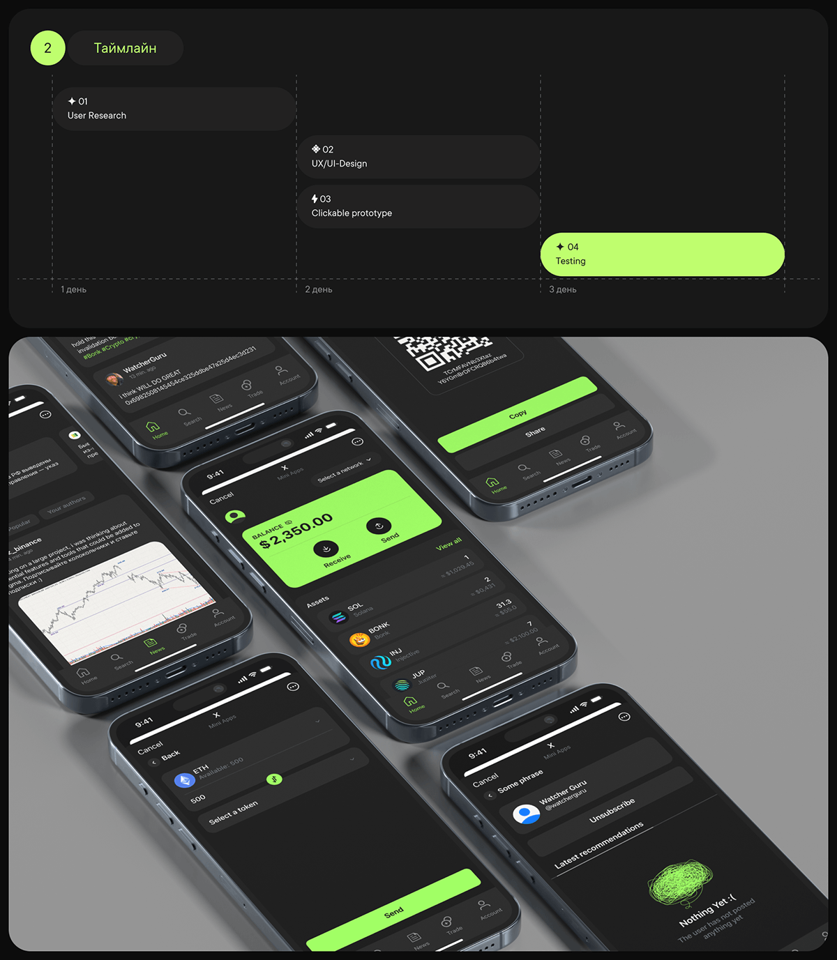 X Mobile App | Mobile design UX UI — Изображение №3 — Интерфейсы на Dprofile