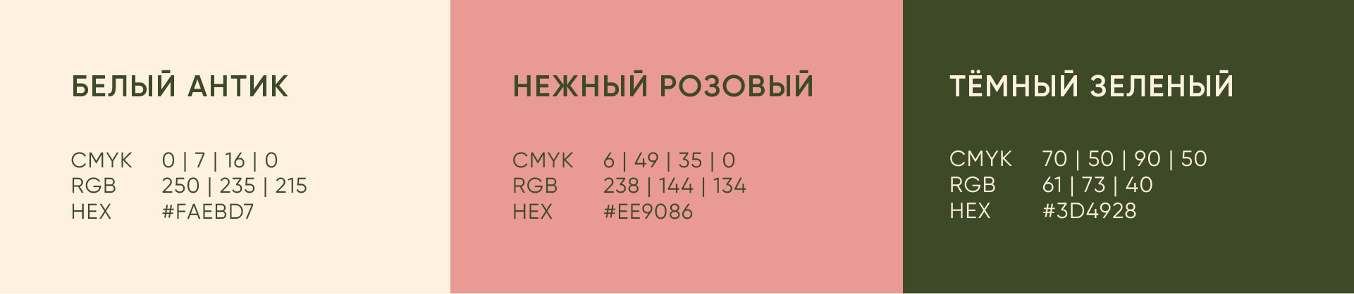 Логотип и элементы фирменного стиля — Изображение №4 — Брендинг на Dprofile