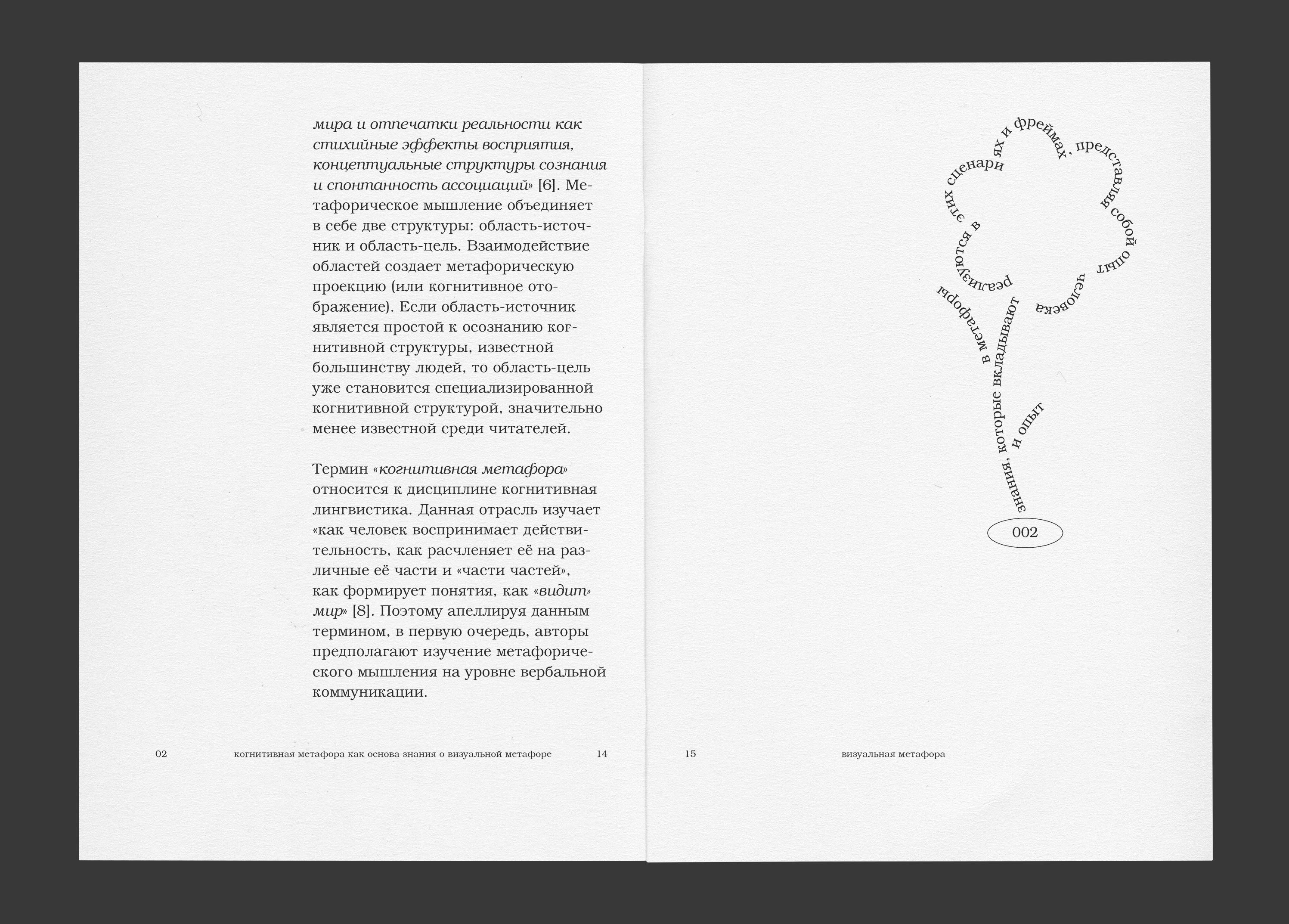 VISUAL METAPHOR IN ADVERTISING DISCOURSE / BOOK DESIGN — Изображение №7 — Графика на Dprofile