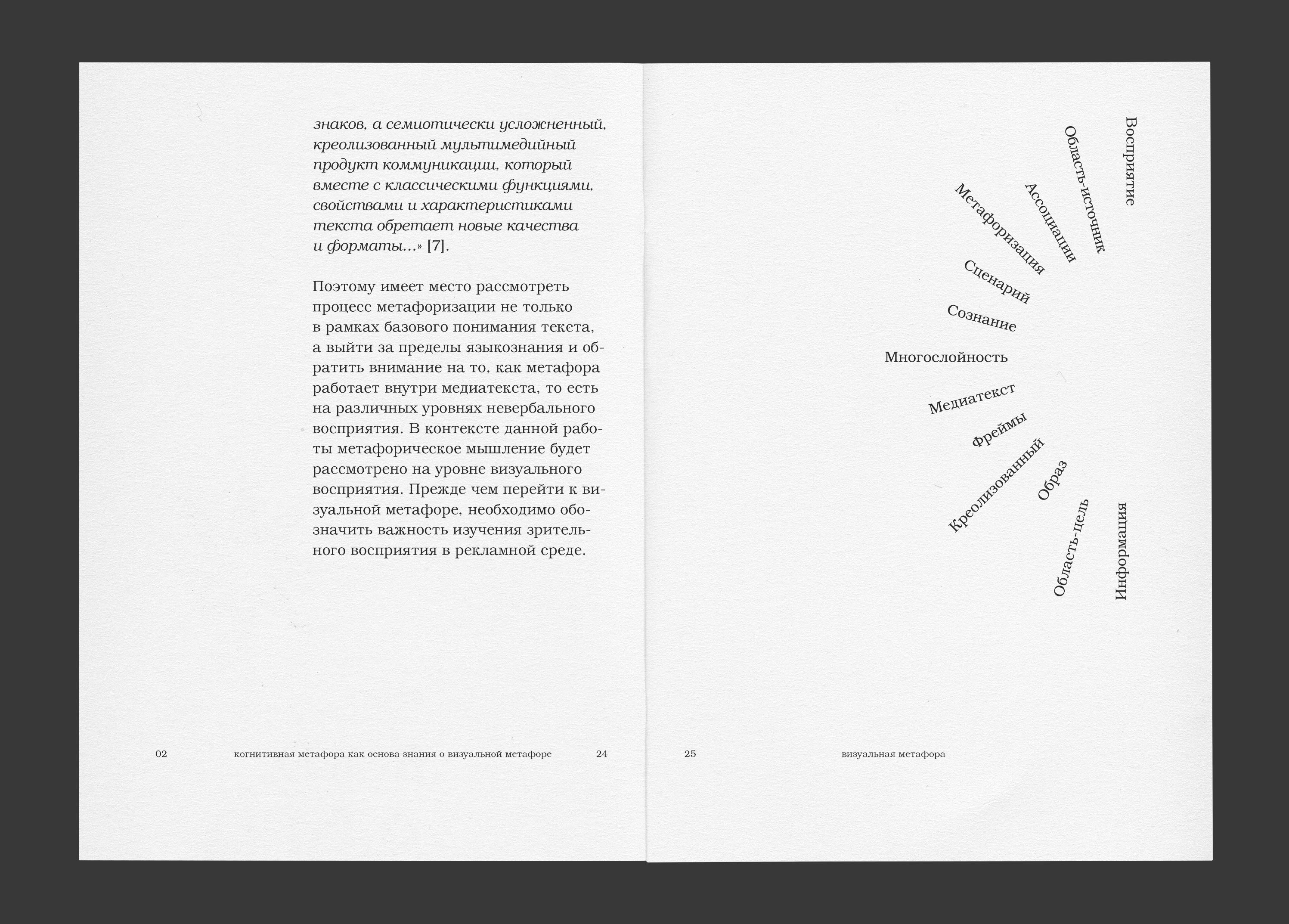 VISUAL METAPHOR IN ADVERTISING DISCOURSE / BOOK DESIGN — Изображение №8 — Графика на Dprofile