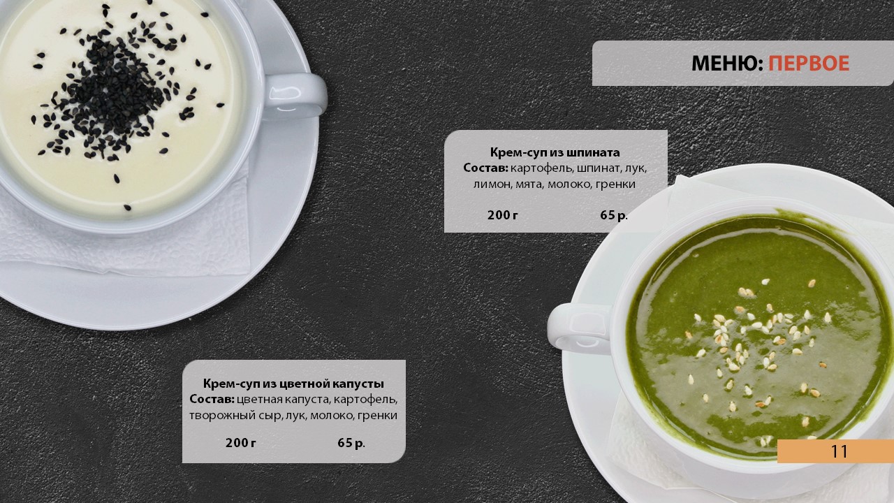 Презентация службы доставки "На обед" — Изображение №5 — Маркетинг на Dprofile