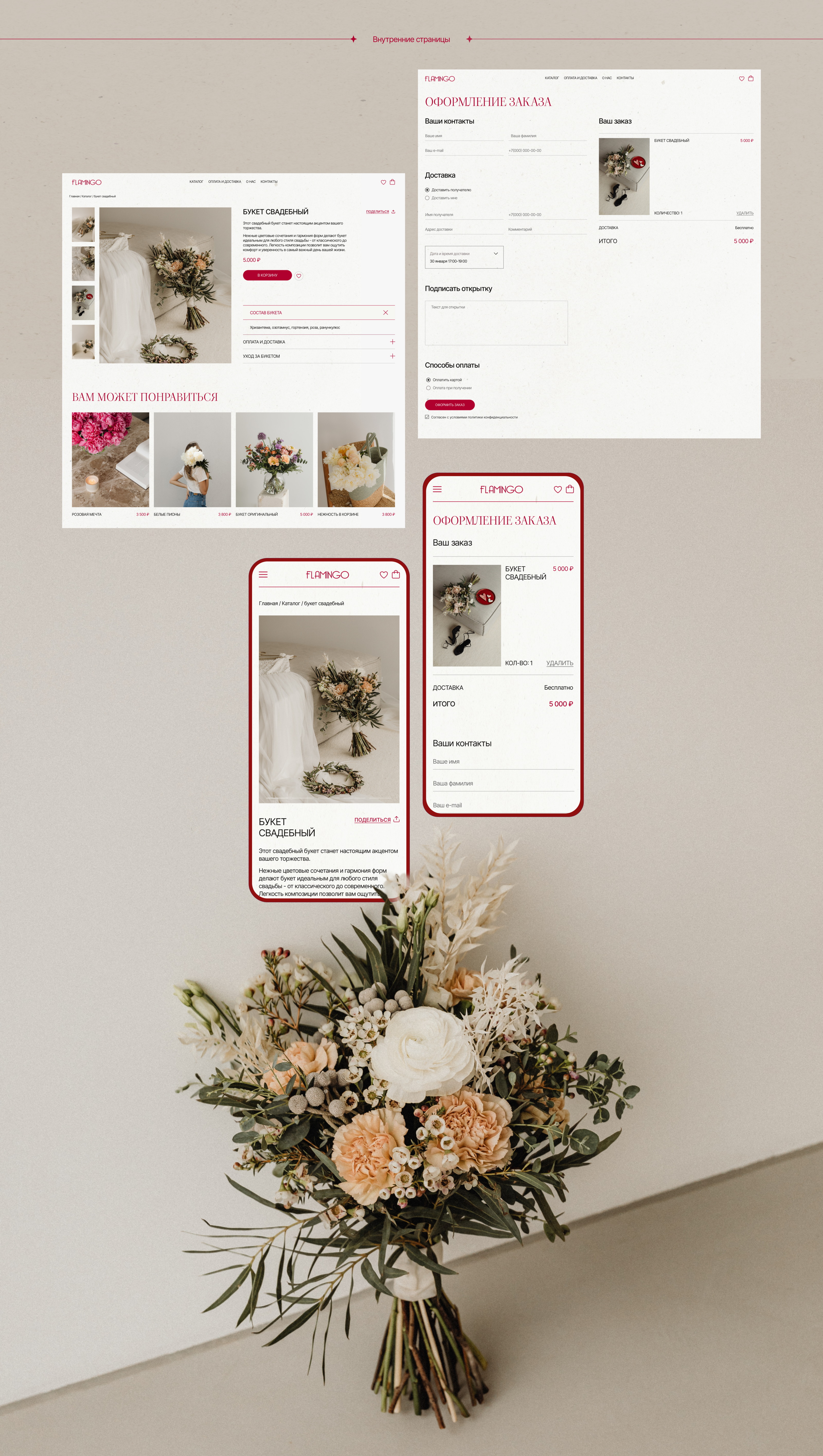 Flamingo Online Store — Изображение №6 — Интерфейсы на Dprofile
