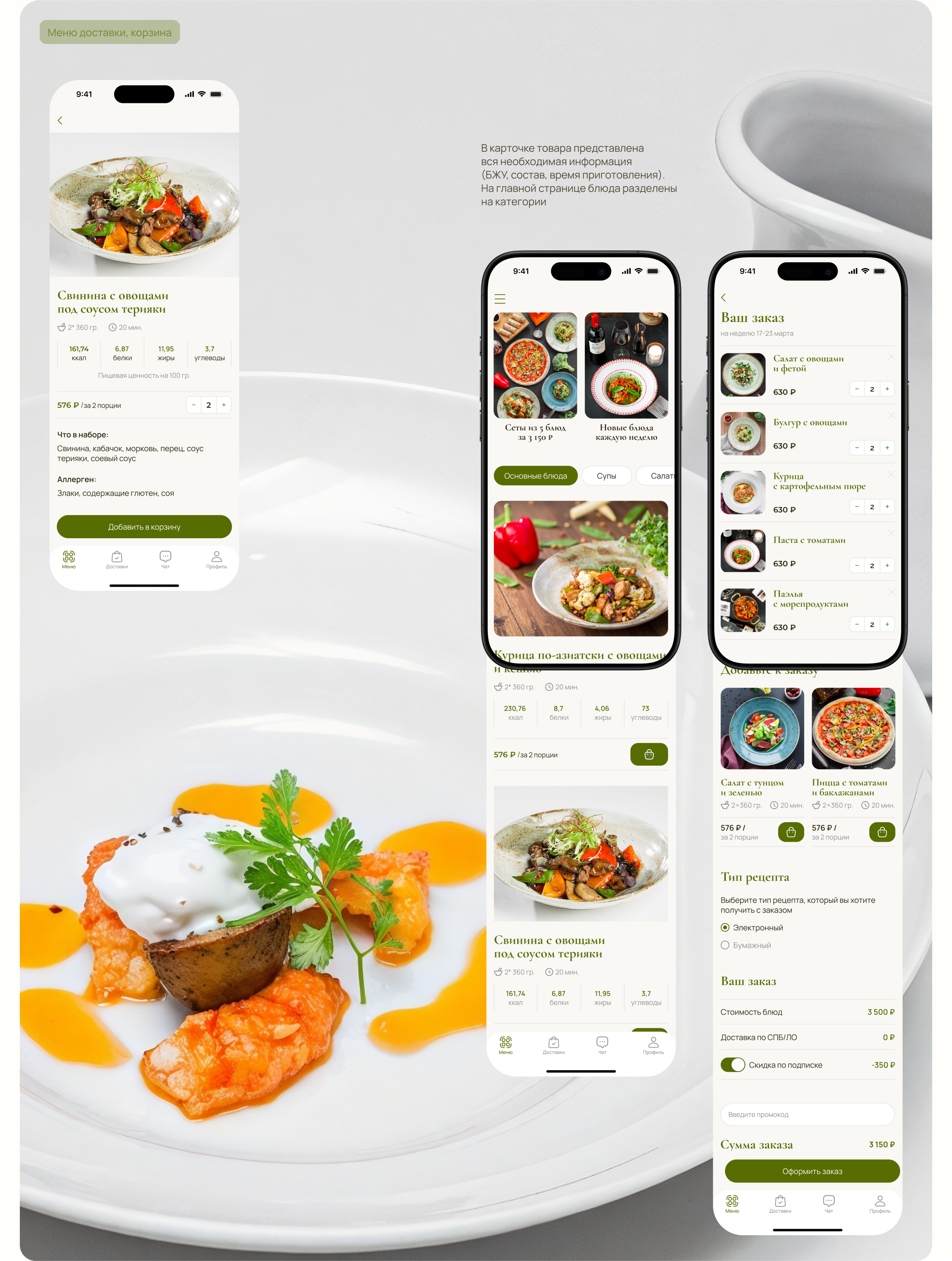 FOODLIKE | Mobile App | Доставка продуктов с рецептами — Изображение №11 — Интерфейсы на Dprofile