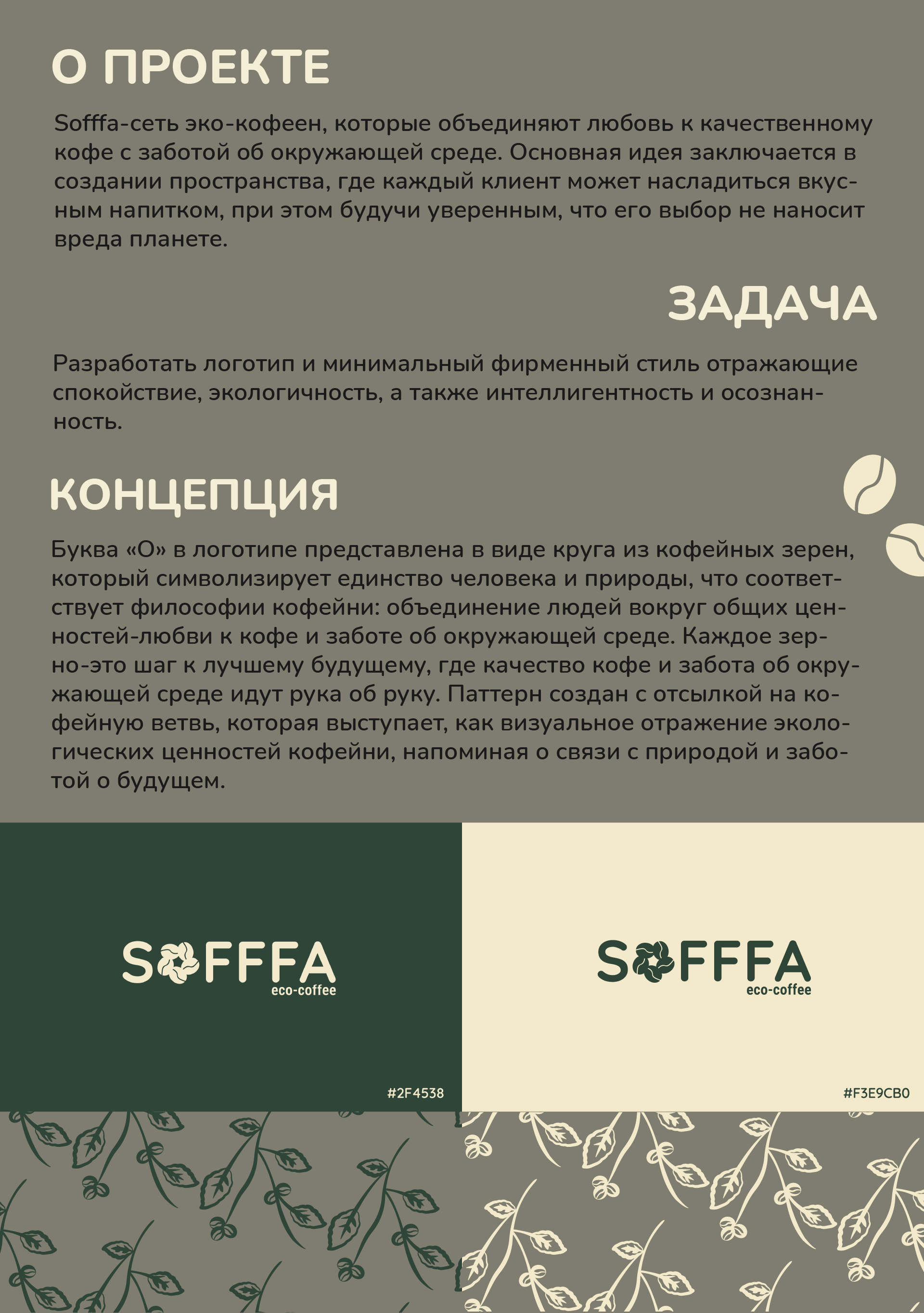 Логотип/ Фирменный стиль кофейни — Изображение №2 — Брендинг на Dprofile