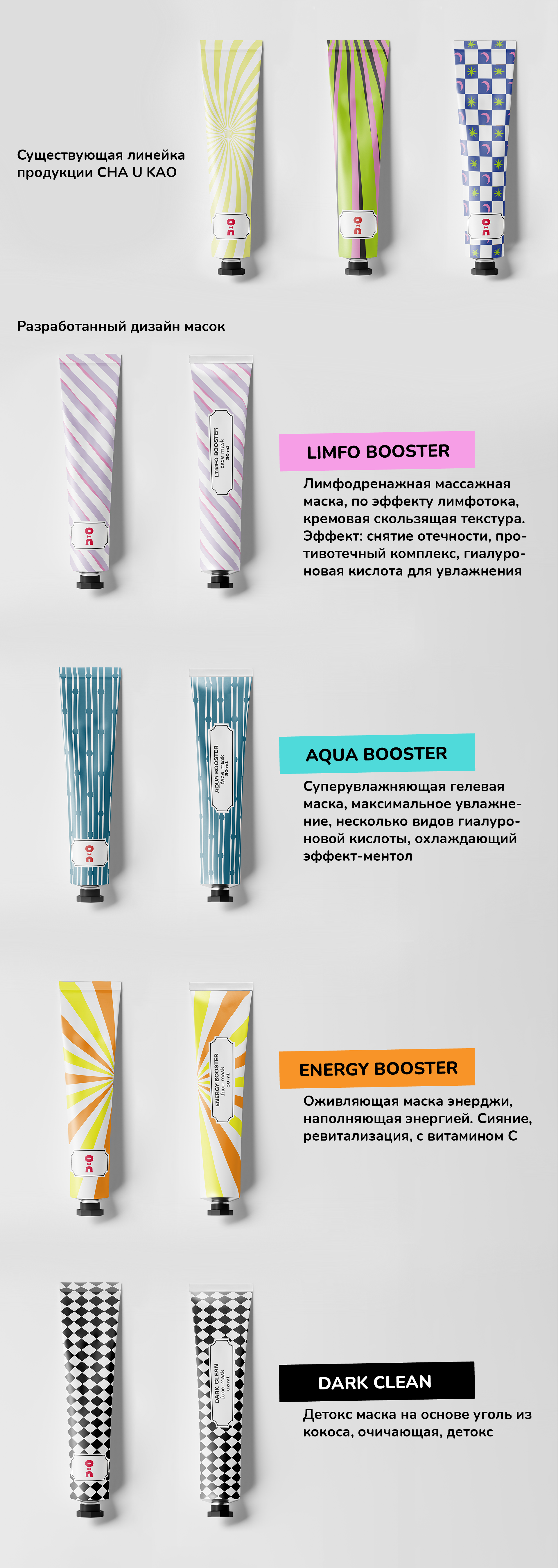 Дизайн масок для Cha U Kao — Изображение №3 — Брендинг, Графика на Dprofile