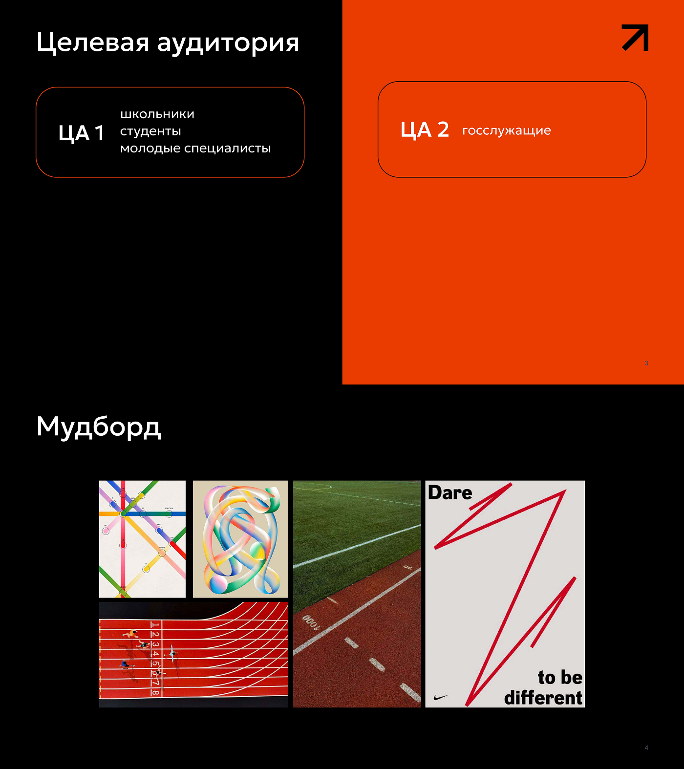 Разработка концепции мерча для проекта "ГосСтарт" — Изображение №2 — Брендинг на Dprofile