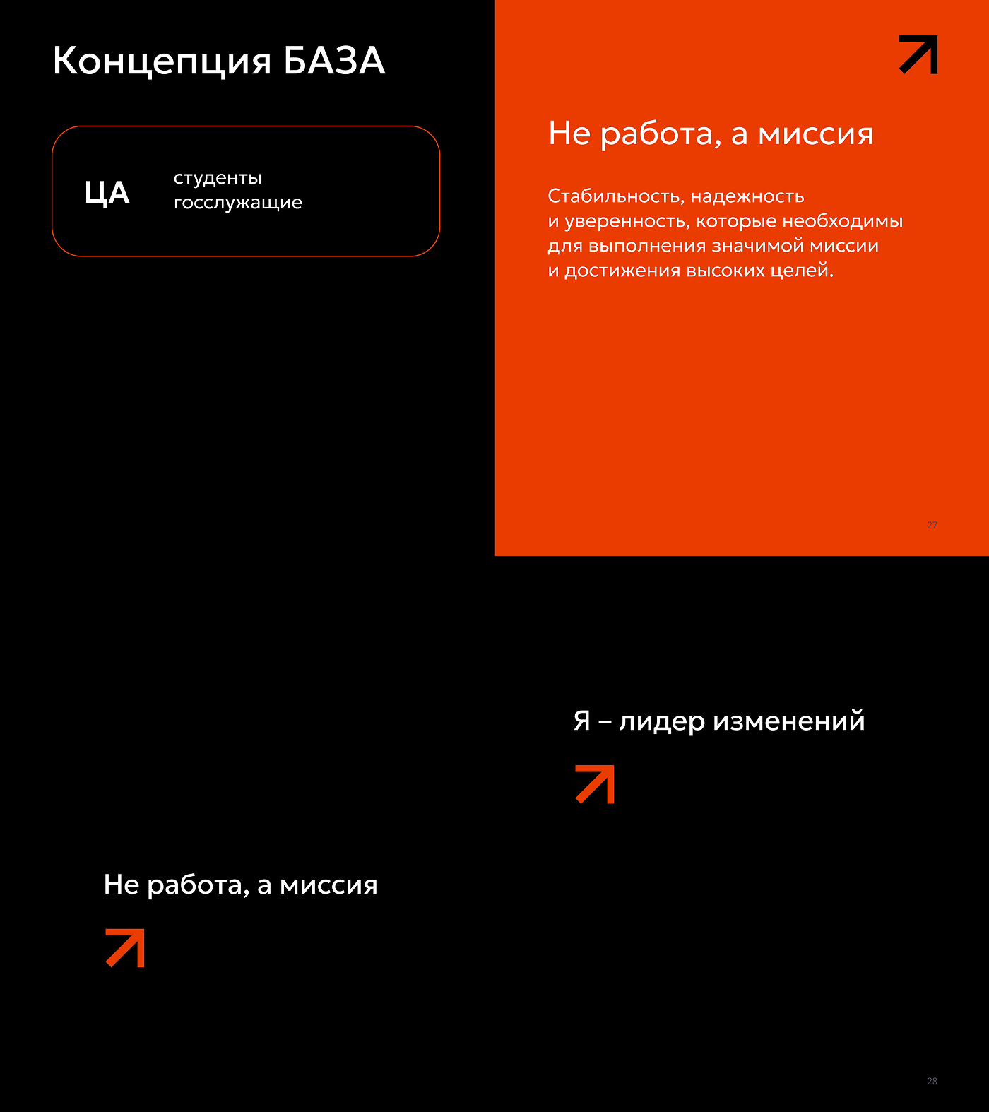 Разработка концепции мерча для проекта "ГосСтарт" — Изображение №14 — Брендинг на Dprofile