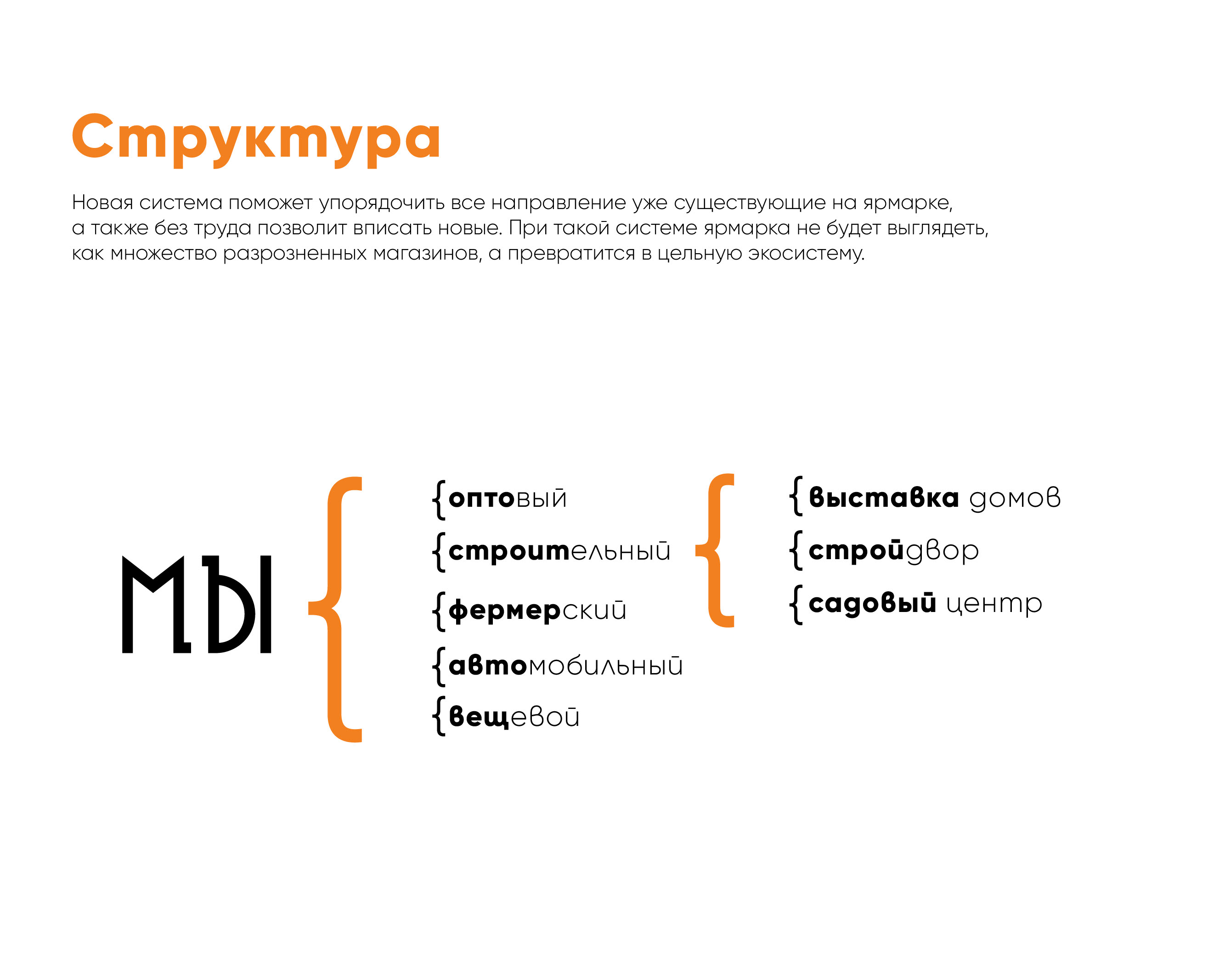 Мытищинская ярмарка / Ребрендинг — Изображение №9 — Брендинг, Иллюстрация на Dprofile