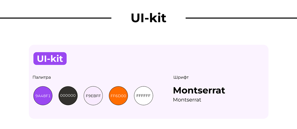 Email-рассылка — Изображение №4 — Интерфейсы, Маркетинг на Dprofile