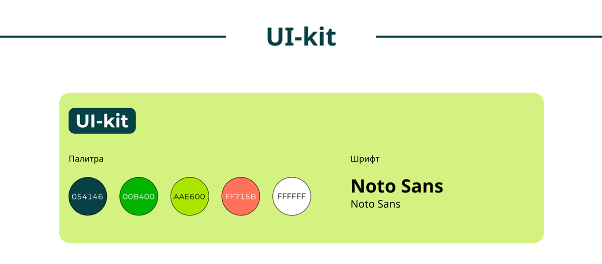 Разработка баннеров — Изображение №4 — Графика, Маркетинг на Dprofile