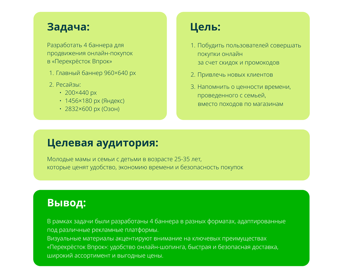 Разработка баннеров — Изображение №2 — Графика, Маркетинг на Dprofile