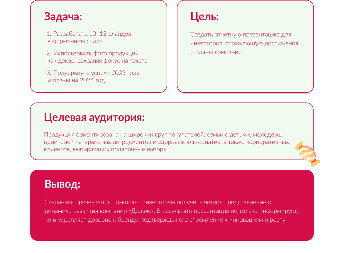 Отчетная презентация — Изображение №2 — Маркетинг на Dprofile