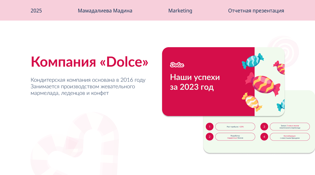 Отчетная презентация — Изображение №1 — Маркетинг на Dprofile